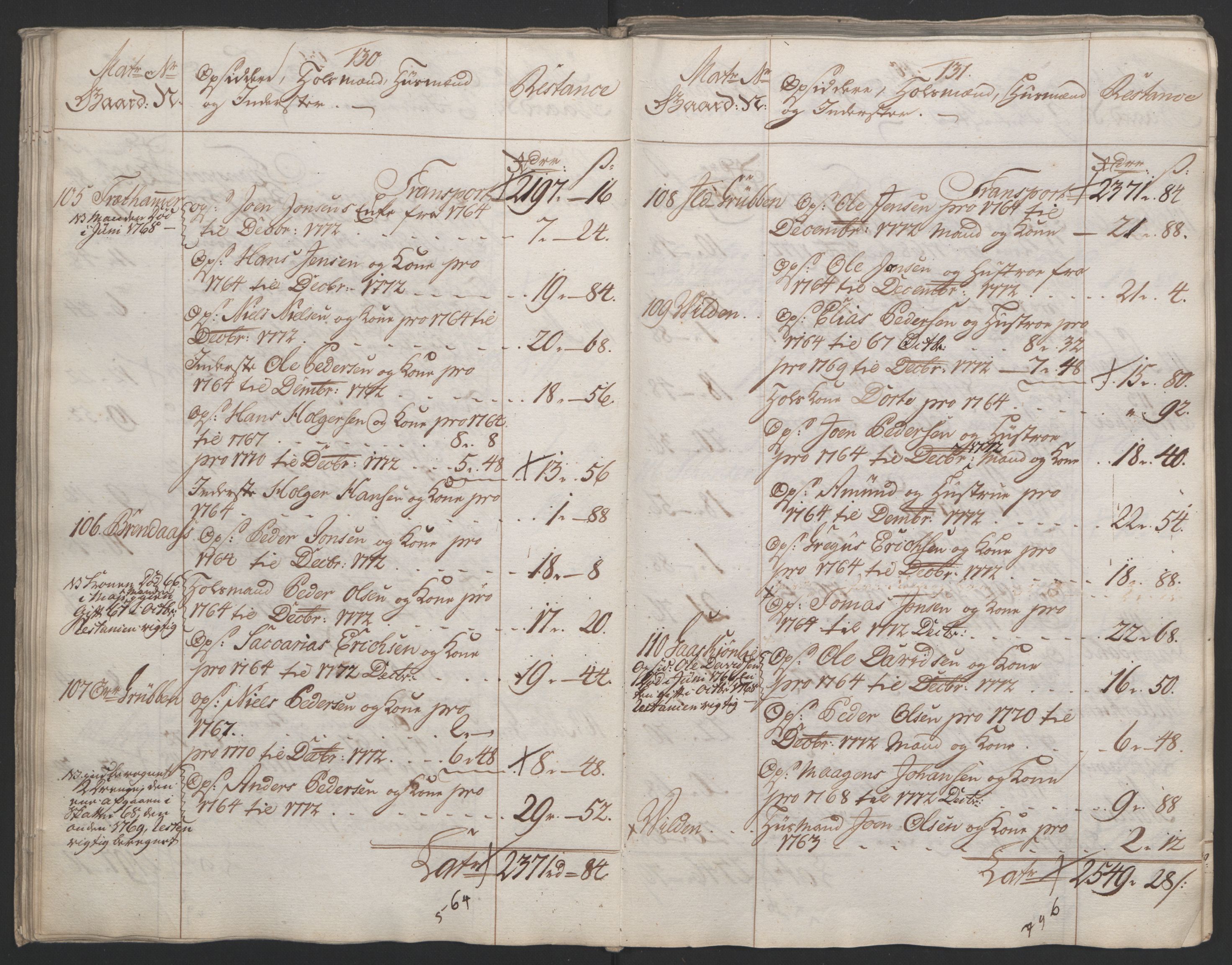 Rentekammeret inntil 1814, Reviderte regnskaper, Fogderegnskap, AV/RA-EA-4092/R65/L4573: Ekstraskatten Helgeland, 1762-1772, p. 509