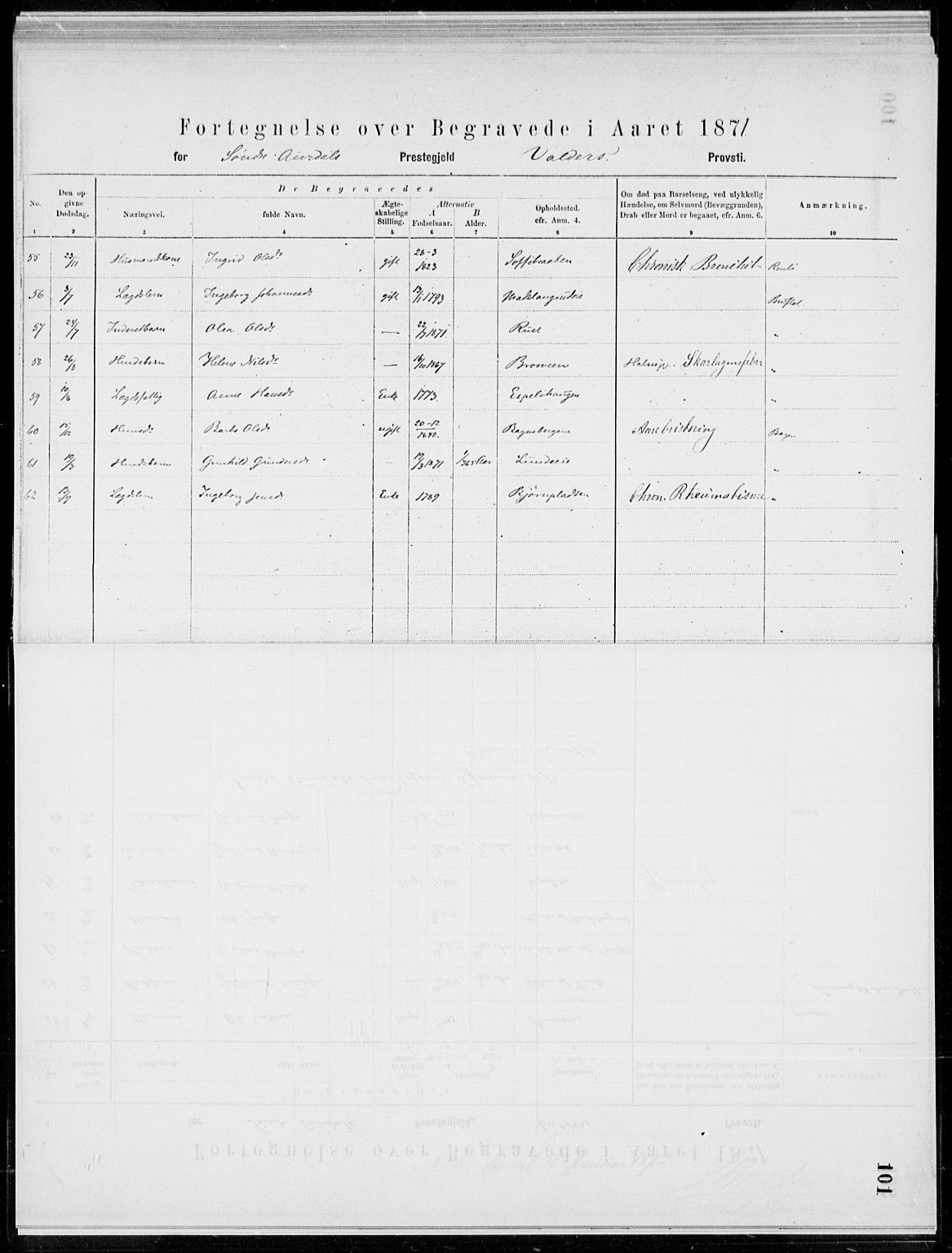 Sør-Aurdal prestekontor, SAH/PREST-128/H/Ha/Haa/L0000: Parish register (official), 1866-1872, p. 101