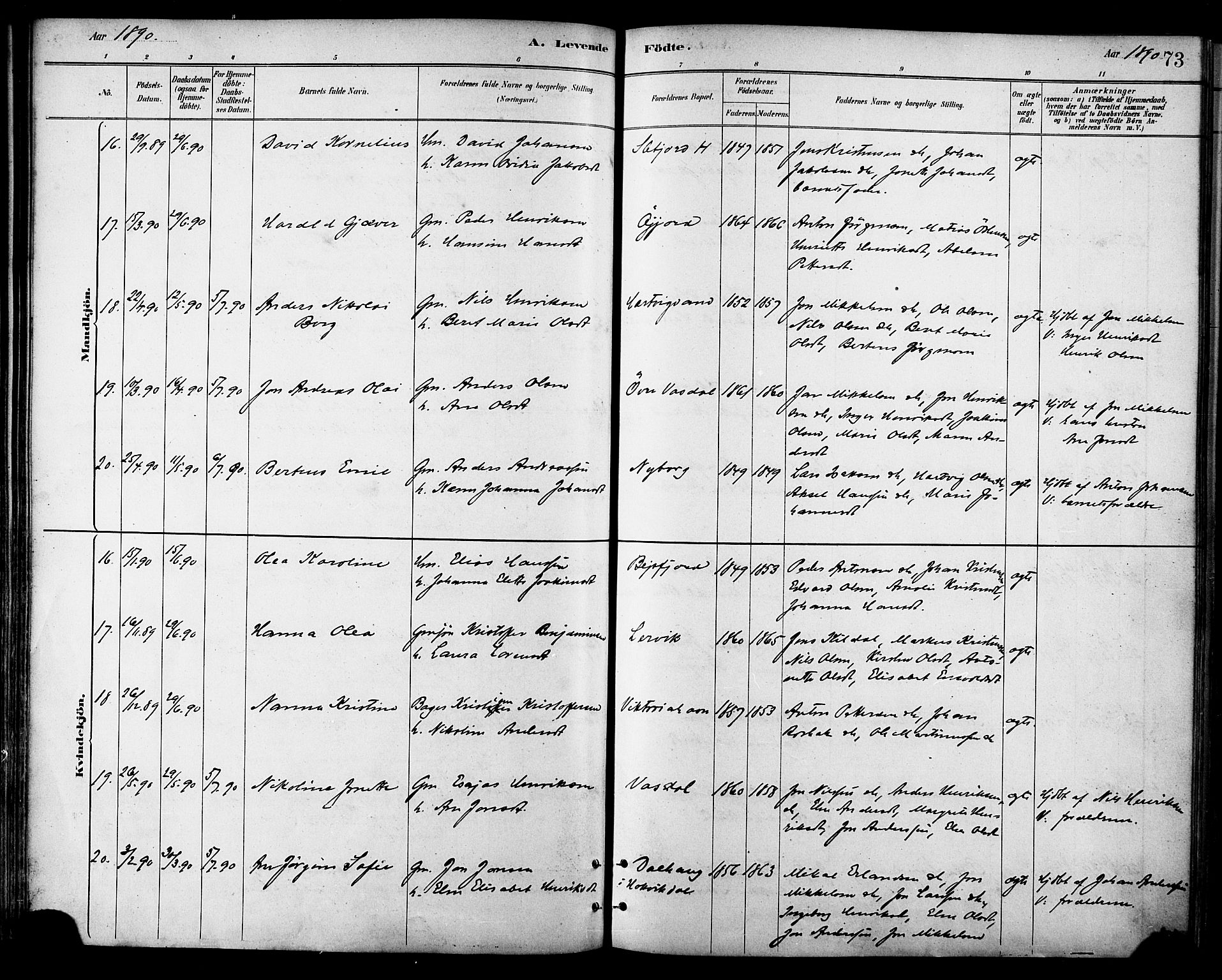 Ministerialprotokoller, klokkerbøker og fødselsregistre - Nordland, SAT/A-1459/866/L0938: Parish register (official) no. 866A01, 1879-1893, p. 73