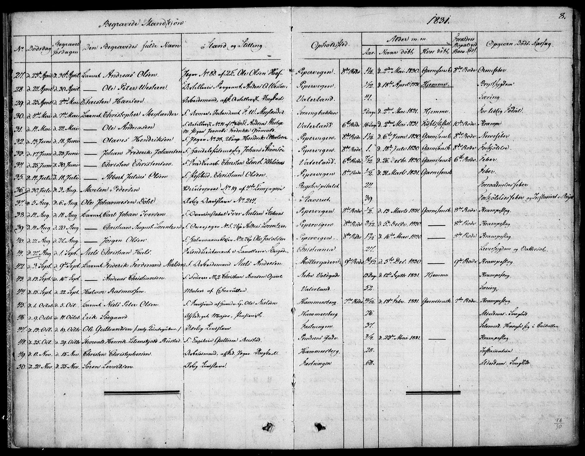 Garnisonsmenigheten Kirkebøker, SAO/A-10846/F/Fa/L0007: Parish register (official) no. 7, 1828-1881, p. 8