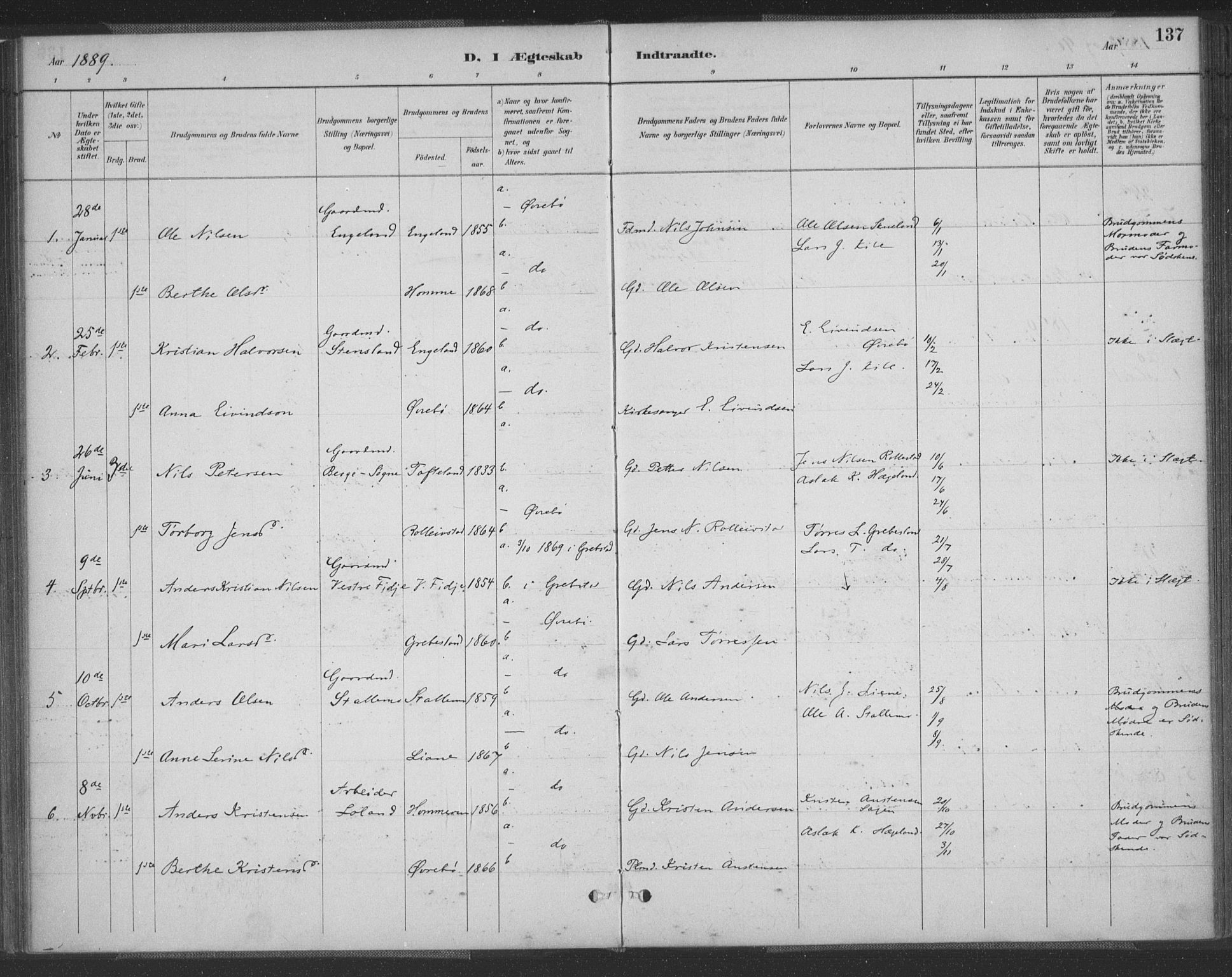 Vennesla sokneprestkontor, AV/SAK-1111-0045/Fa/Fac/L0009: Parish register (official) no. A 9, 1884-1901, p. 137