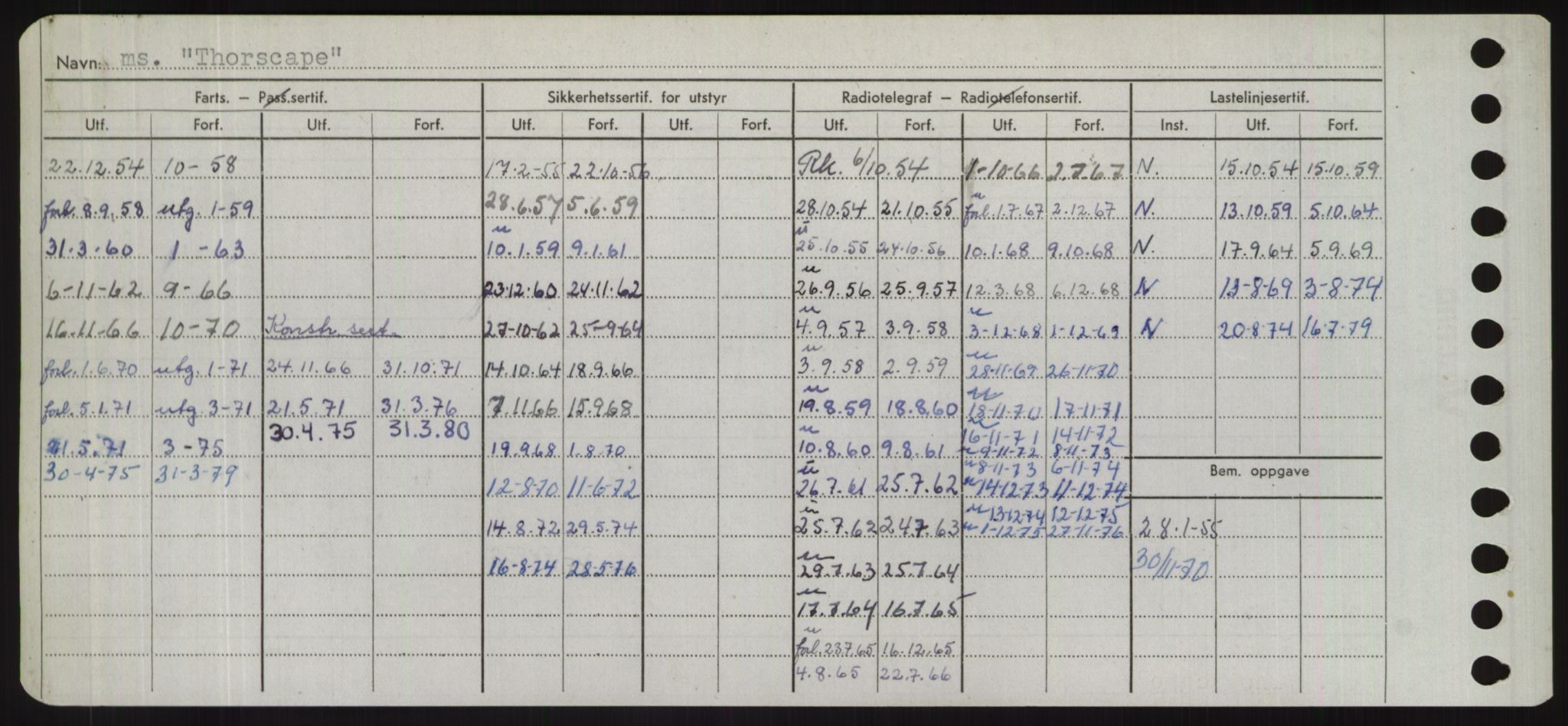 Sjøfartsdirektoratet med forløpere, Skipsmålingen, AV/RA-S-1627/H/Hd/L0038: Fartøy, T-Th, p. 726