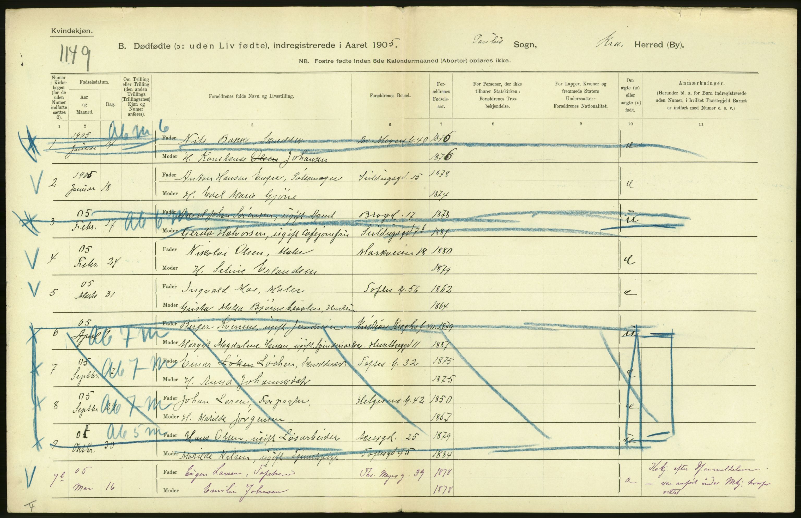 Statistisk sentralbyrå, Sosiodemografiske emner, Befolkning, RA/S-2228/D/Df/Dfa/Dfac/L0007a: Kristiania: Døde, dødfødte., 1905, p. 892