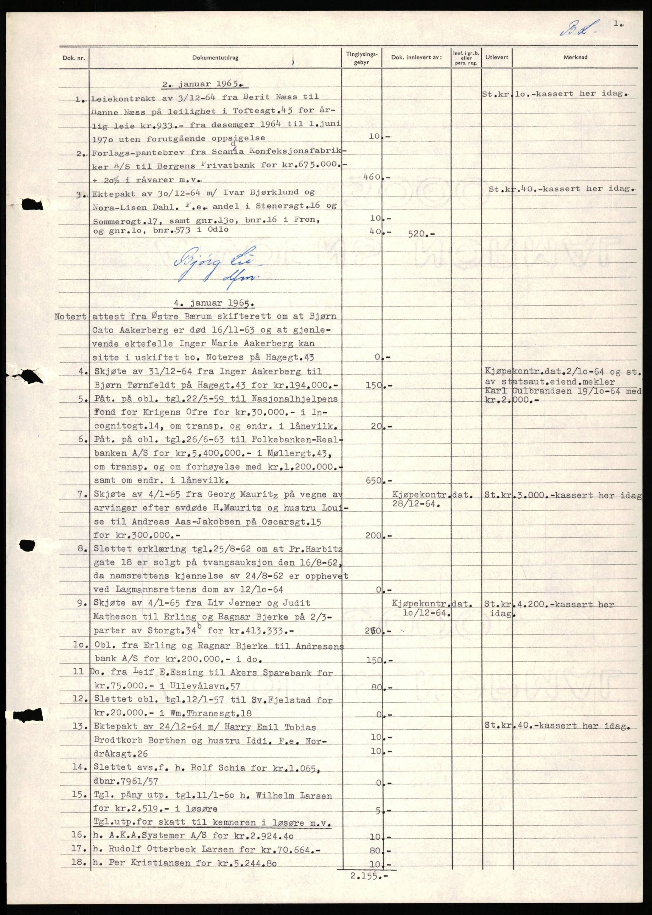 Oslo byskriverembete, AV/SAO-A-10227/1/G/Gh/Ghd/L0011: Mortgage register no. 11, 1965-1965, p. 1a