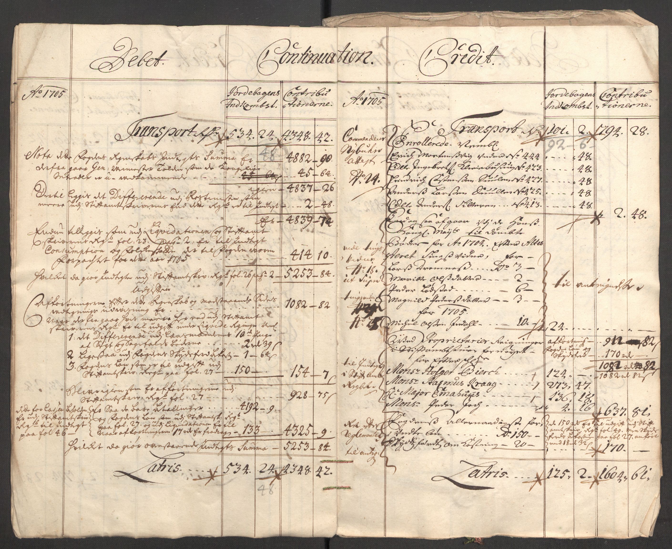 Rentekammeret inntil 1814, Reviderte regnskaper, Fogderegnskap, AV/RA-EA-4092/R57/L3856: Fogderegnskap Fosen, 1704-1705, p. 214