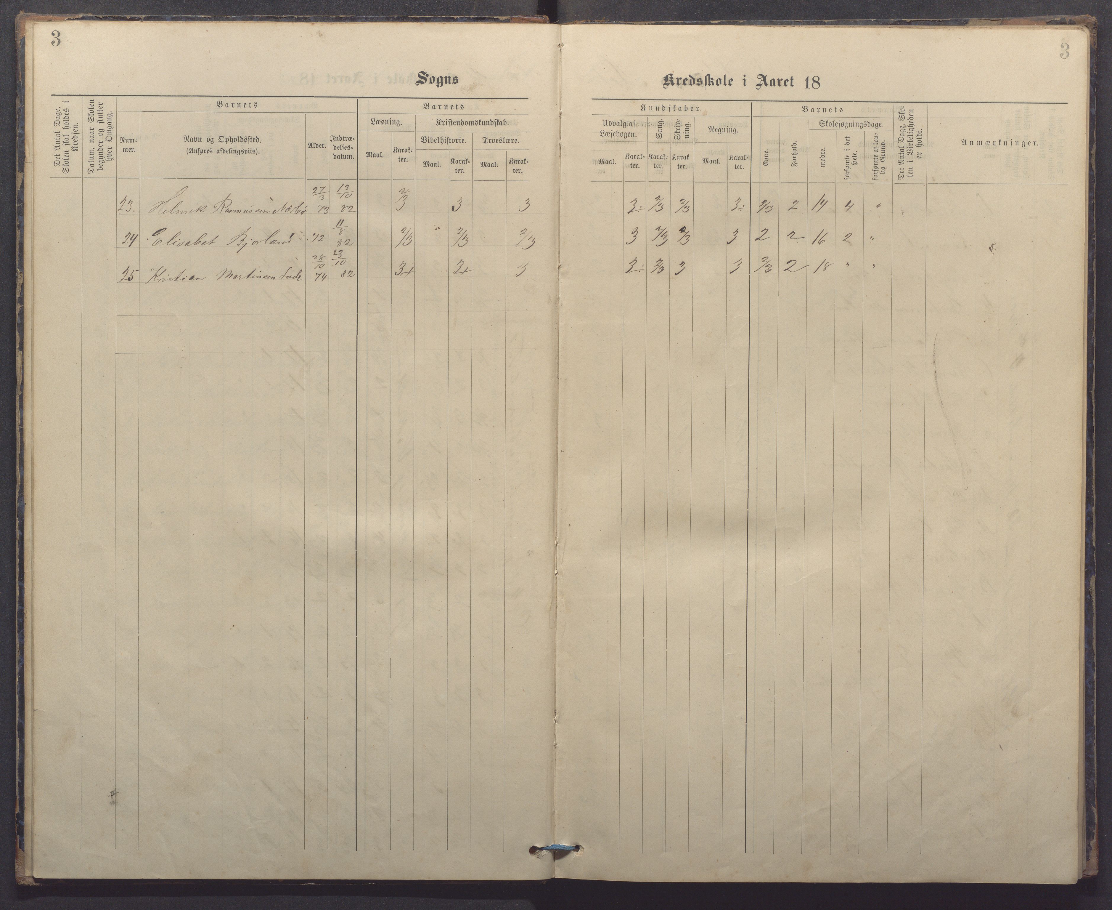 Nærbø kommune - Høyland skole, IKAR/-, 1882-1891, p. 3