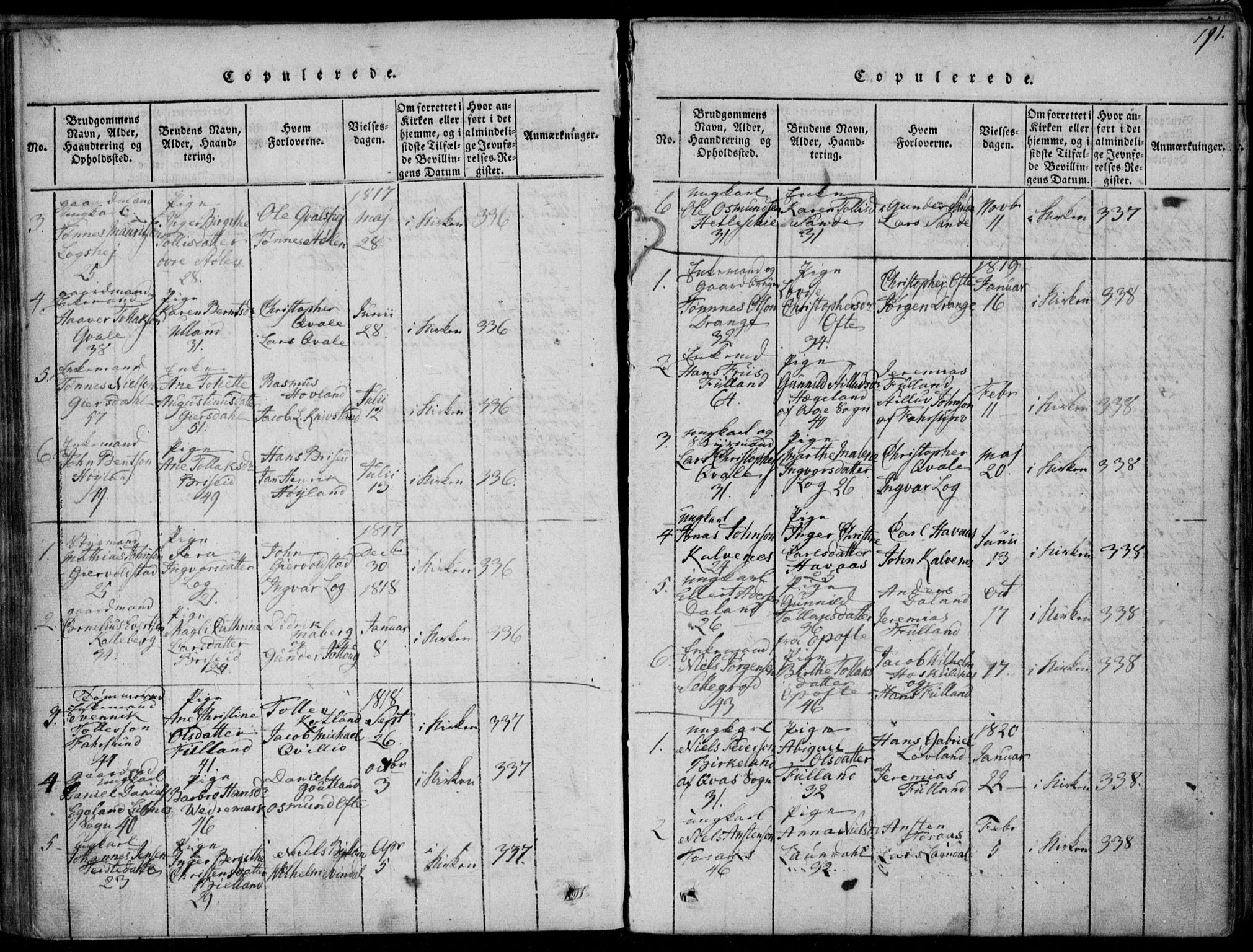 Herad sokneprestkontor, AV/SAK-1111-0018/F/Fa/Faa/L0003: Parish register (official) no. A 3, 1816-1844, p. 191