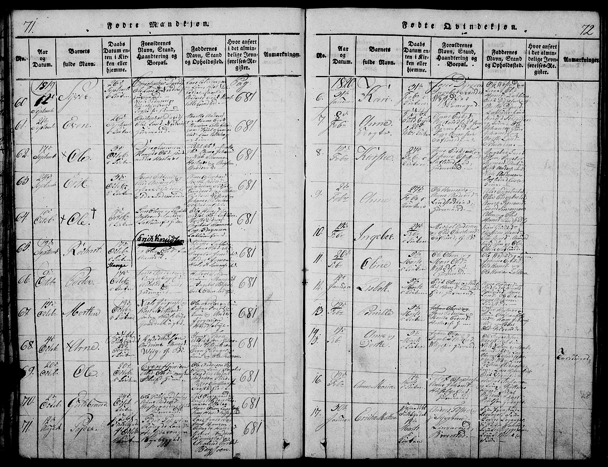 Stange prestekontor, AV/SAH-PREST-002/K/L0008: Parish register (official) no. 8, 1814-1825, p. 71-72