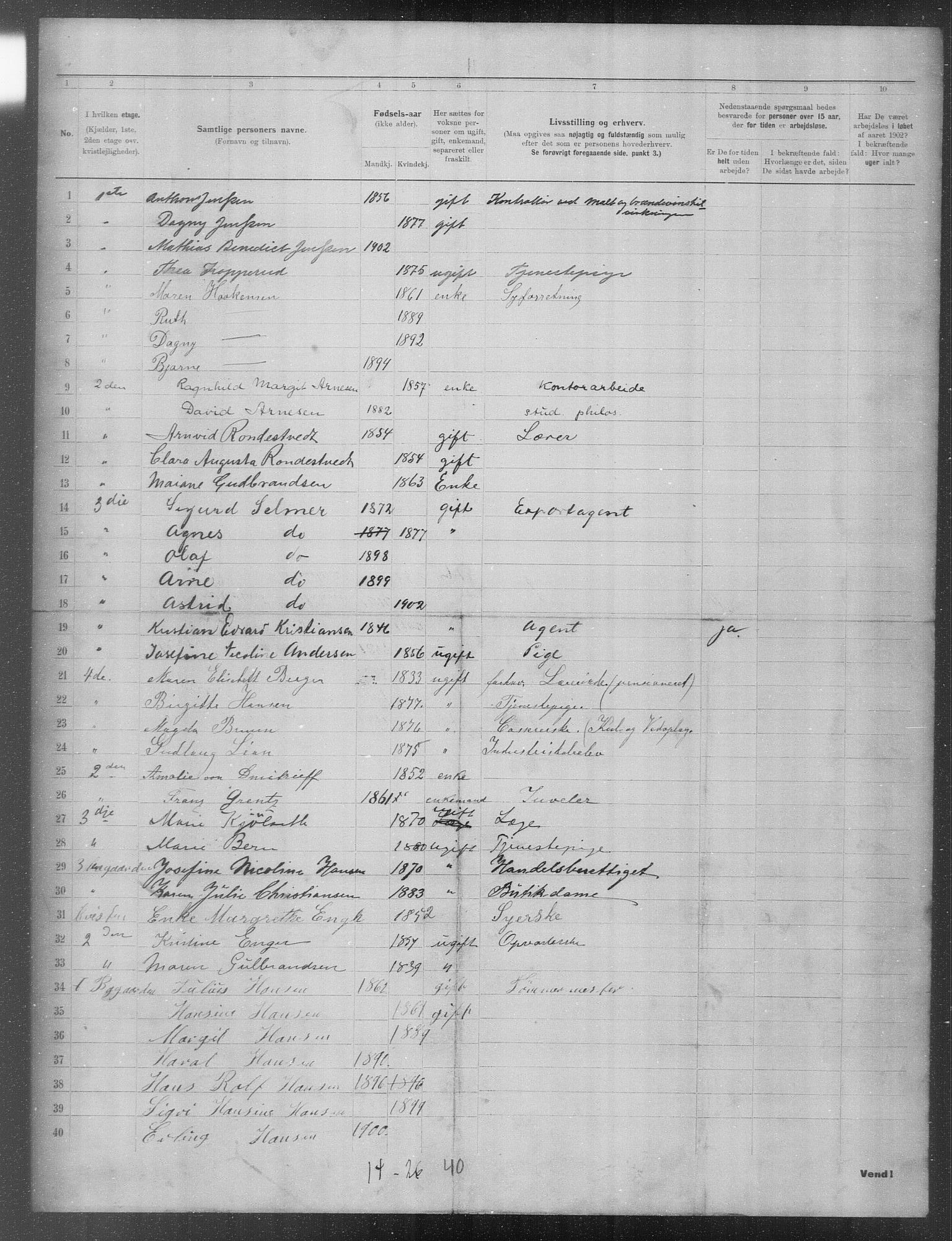 OBA, Municipal Census 1902 for Kristiania, 1902, p. 22247