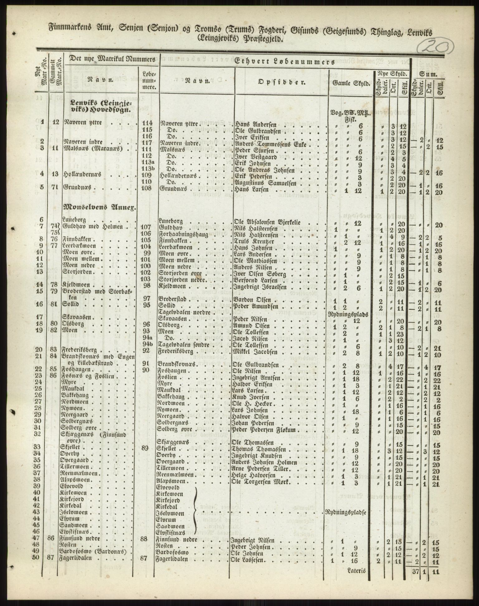 Andre publikasjoner, PUBL/PUBL-999/0002/0018: Bind 18 - Finnmarkens amt: Senja og Tromsø fogderi, 1838, p. 30