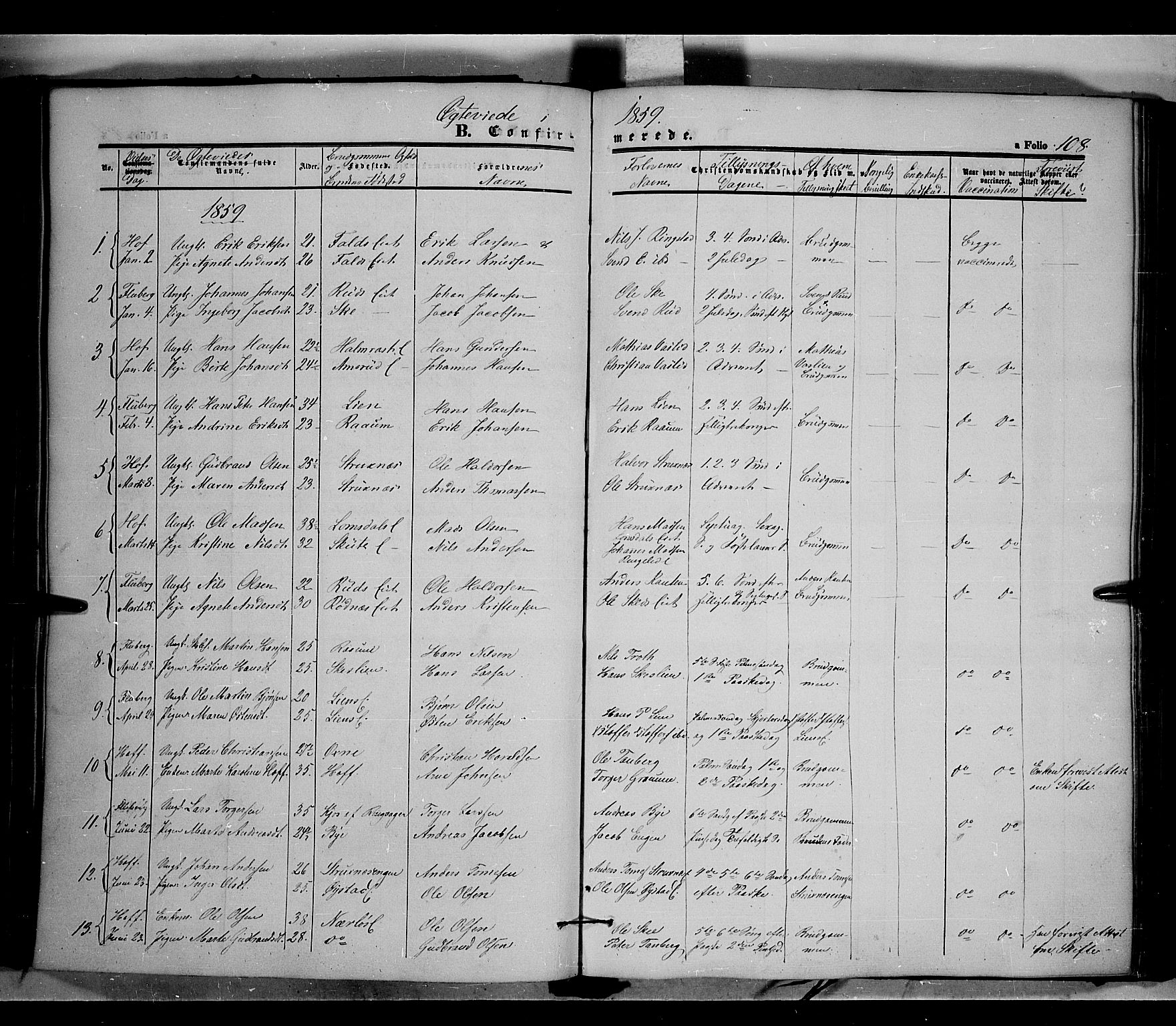 Land prestekontor, SAH/PREST-120/H/Ha/Haa/L0009: Parish register (official) no. 9, 1847-1859, p. 108