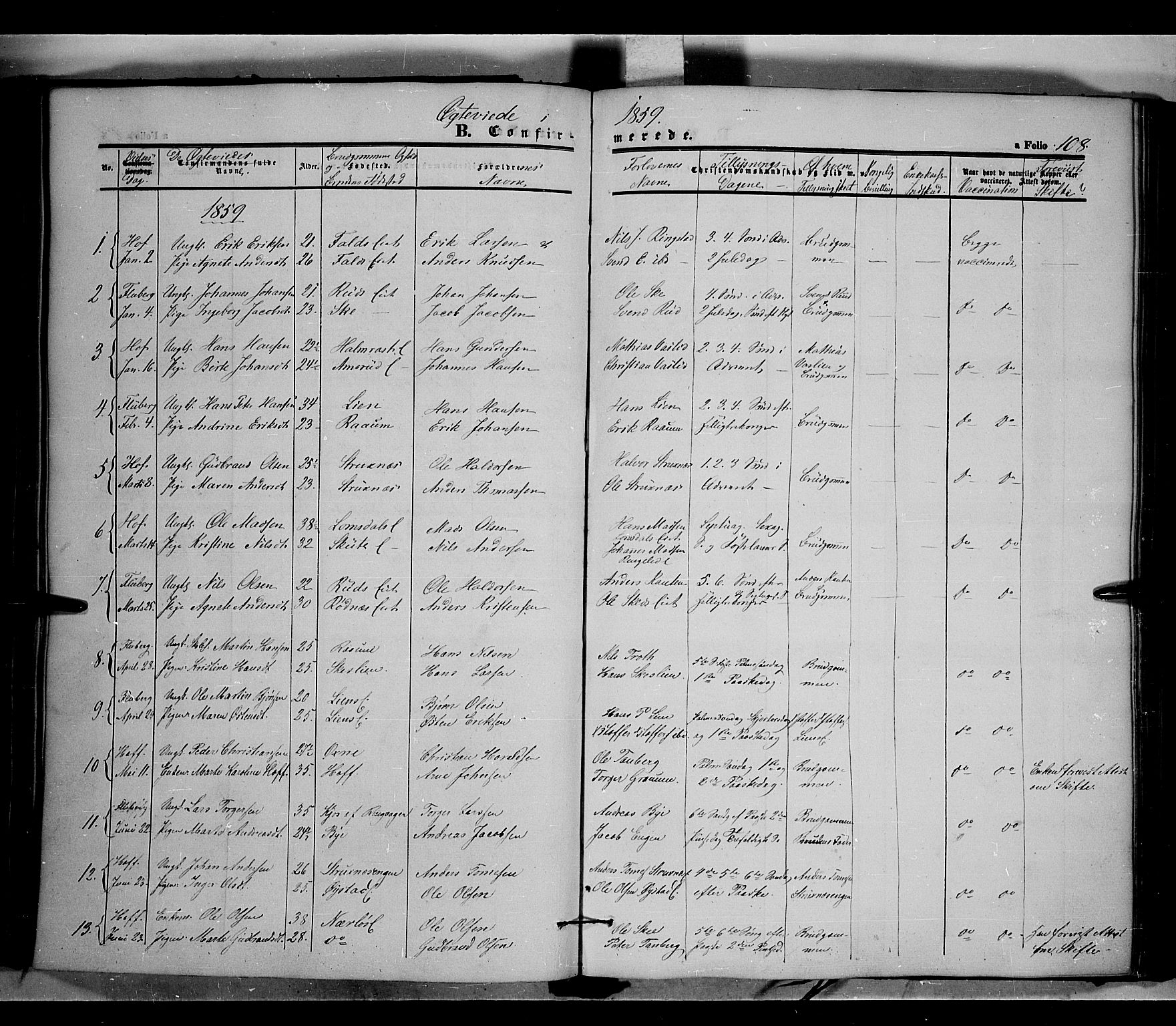Land prestekontor, AV/SAH-PREST-120/H/Ha/Haa/L0009: Parish register (official) no. 9, 1847-1859, p. 108