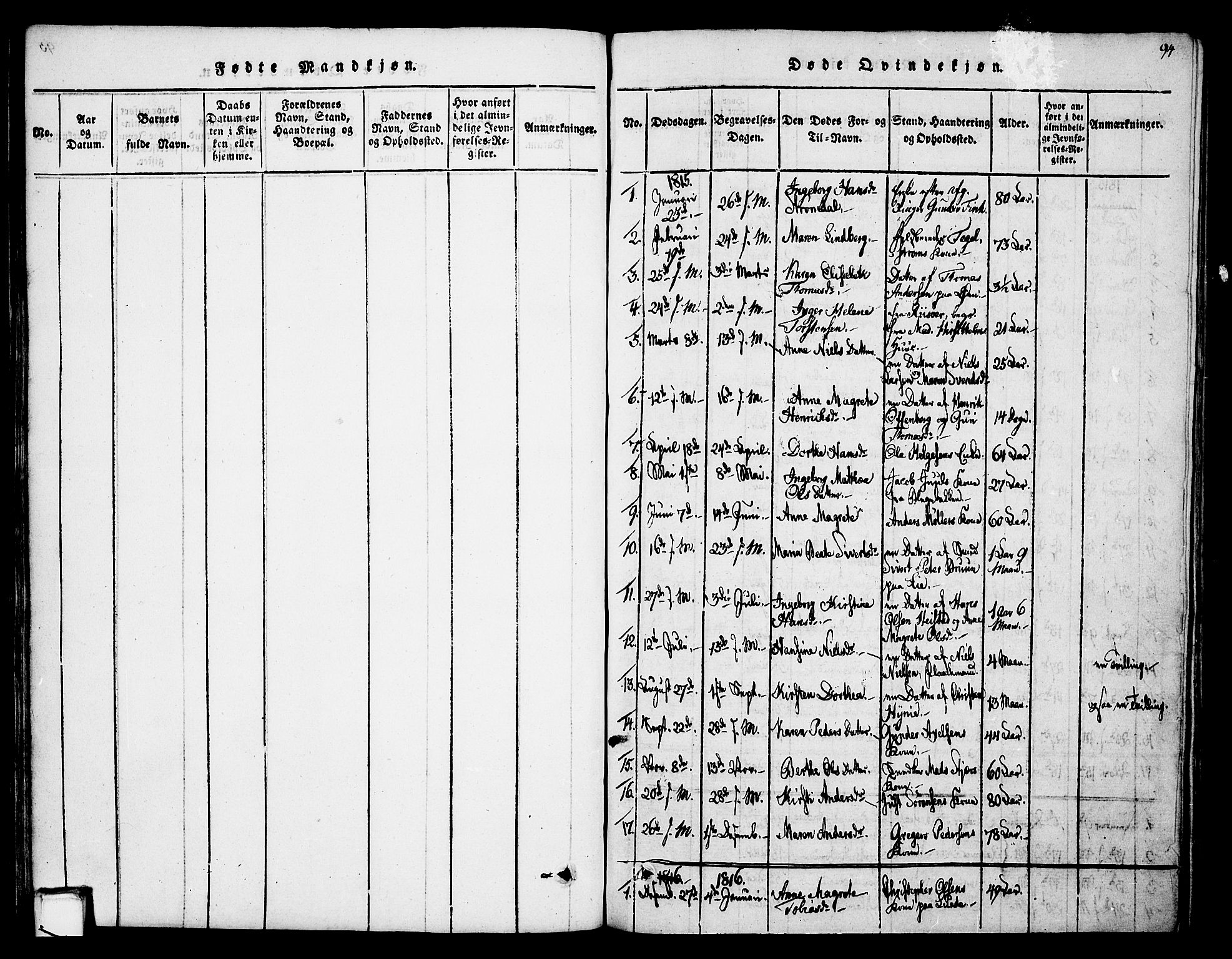 Skien kirkebøker, SAKO/A-302/F/Fa/L0005: Parish register (official) no. 5, 1814-1843, p. 94