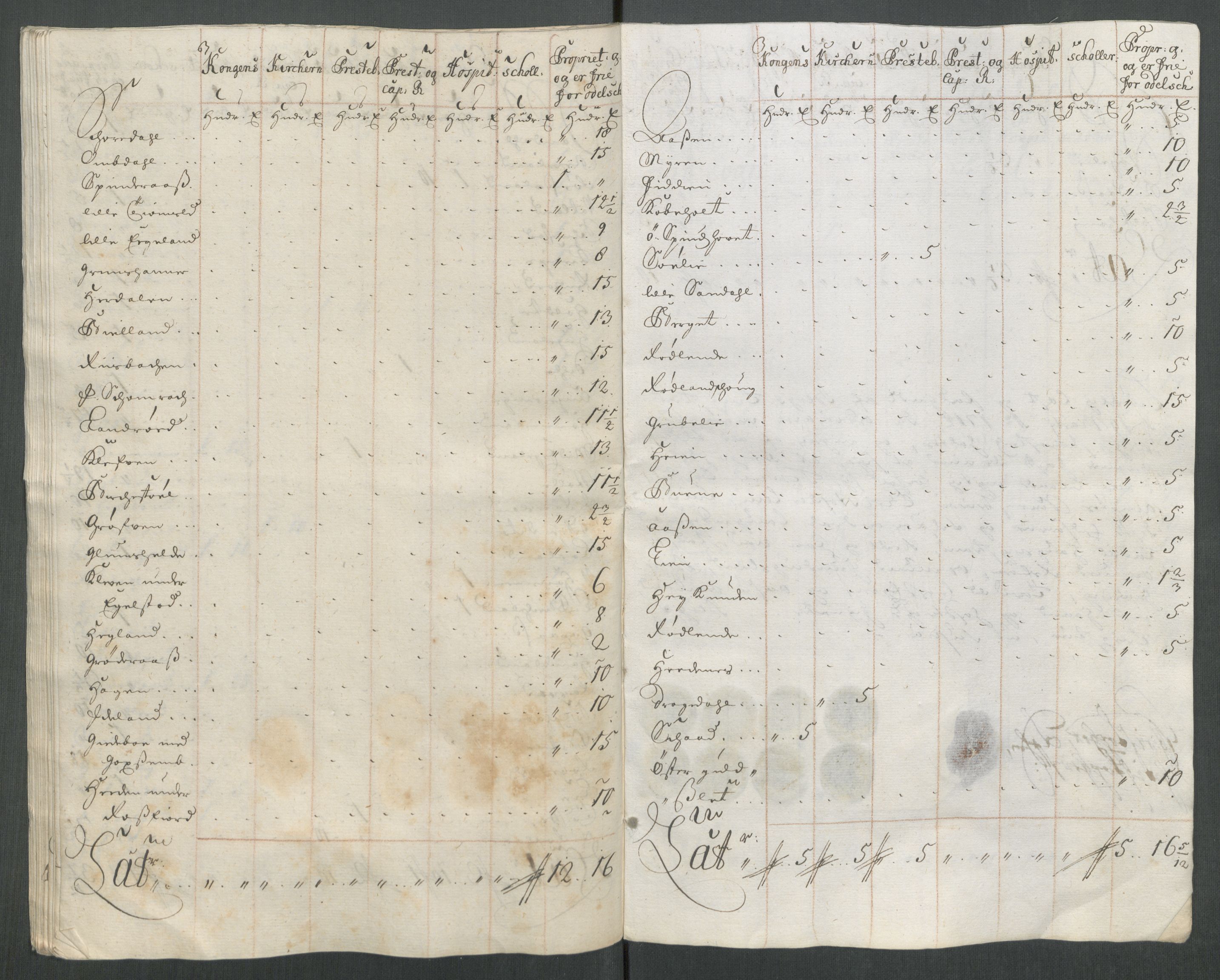 Rentekammeret inntil 1814, Reviderte regnskaper, Fogderegnskap, AV/RA-EA-4092/R43/L2556: Fogderegnskap Lista og Mandal, 1713, p. 487