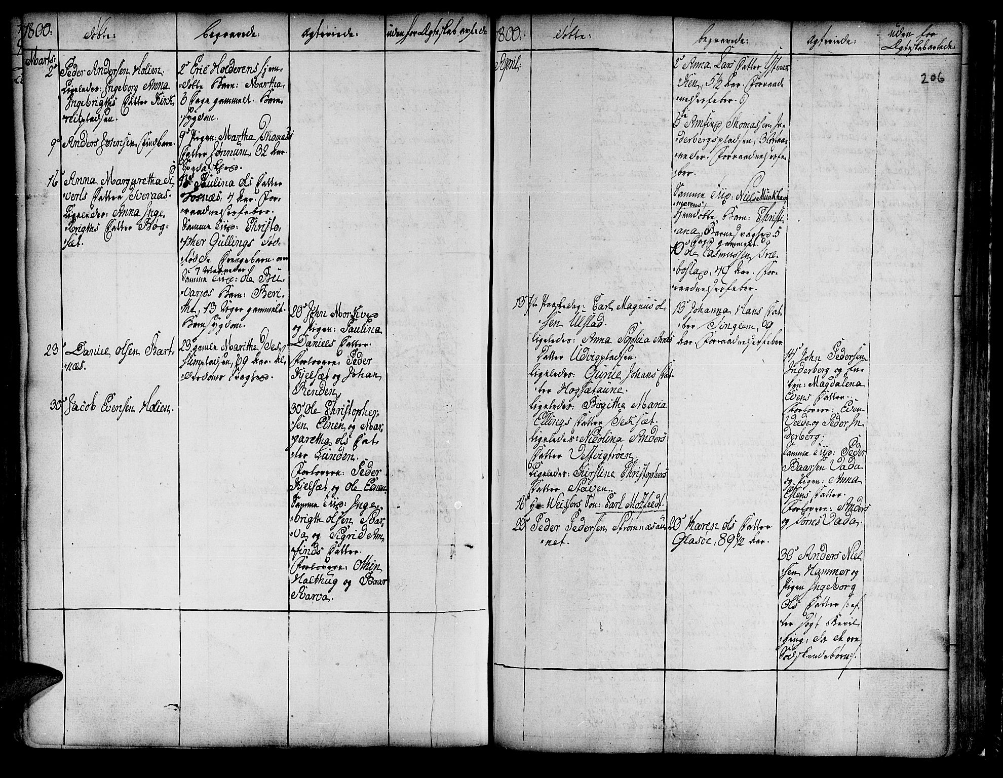 Ministerialprotokoller, klokkerbøker og fødselsregistre - Nord-Trøndelag, SAT/A-1458/741/L0385: Parish register (official) no. 741A01, 1722-1815, p. 206