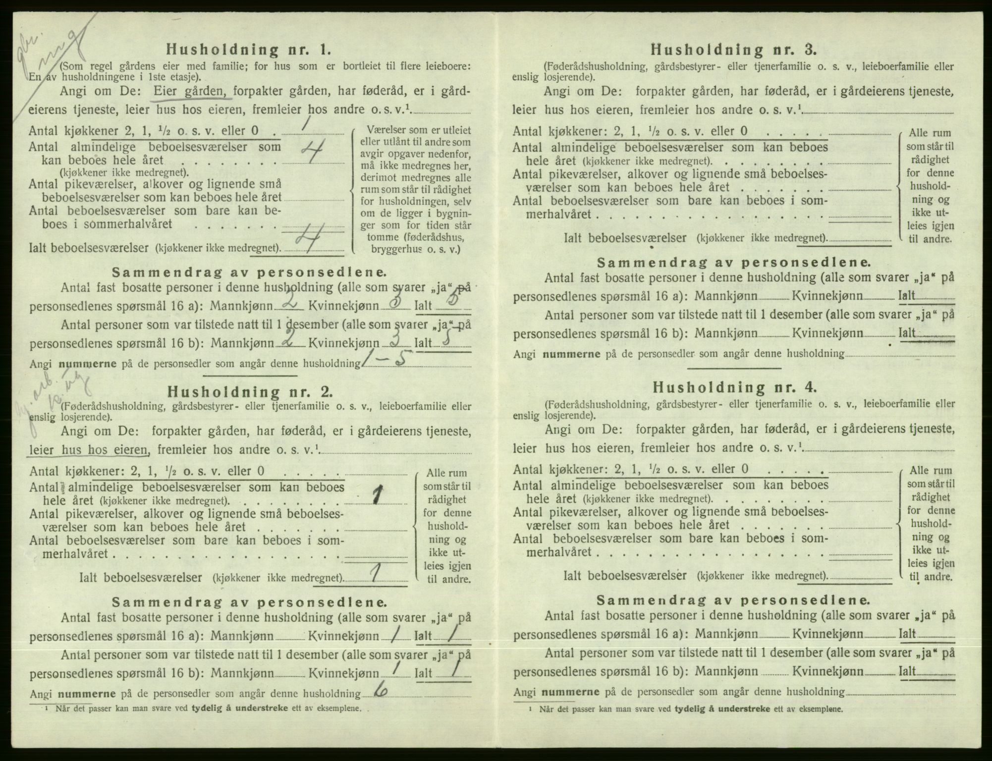 SAB, 1920 census for Voss, 1920, p. 1436