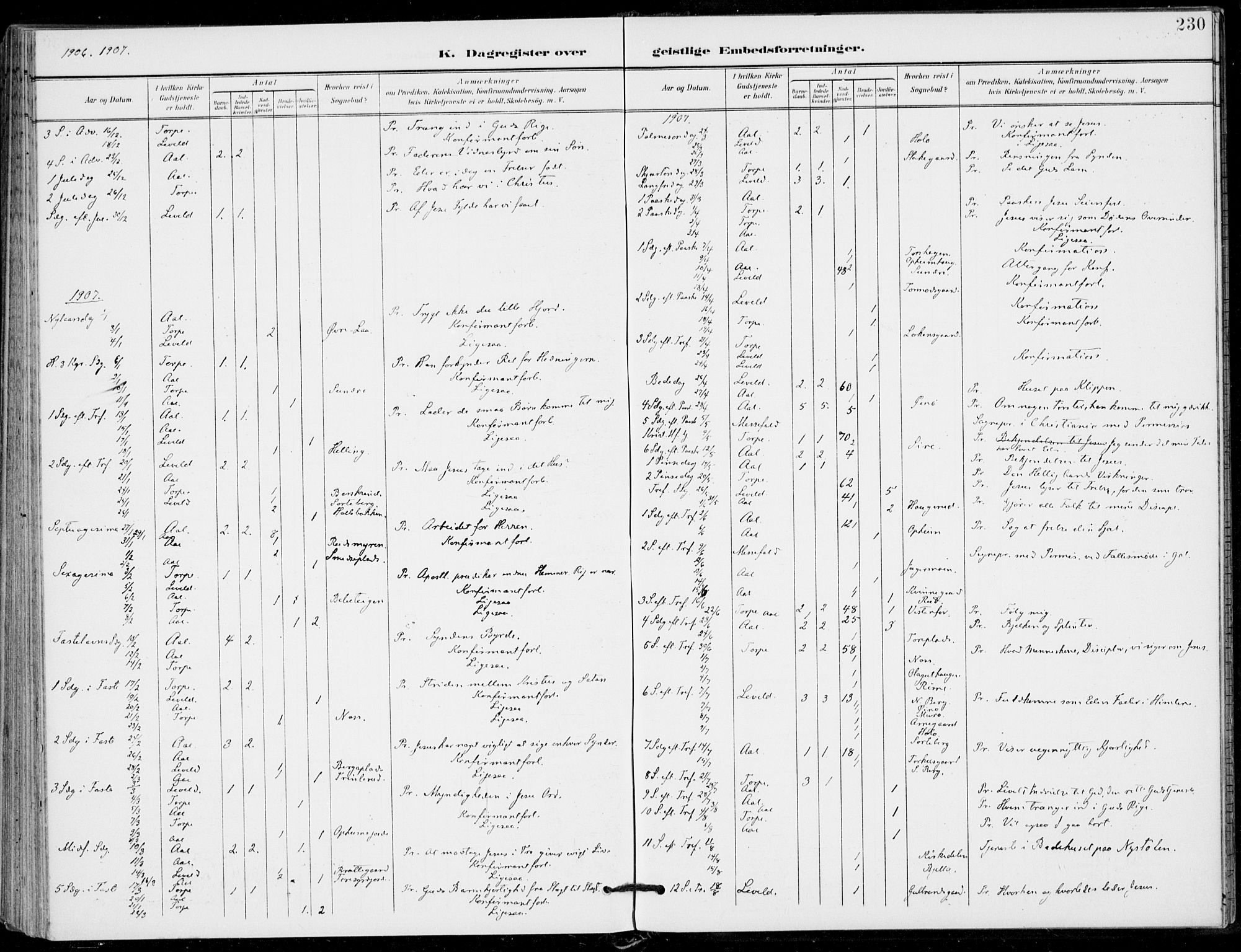 Ål kirkebøker, AV/SAKO-A-249/F/Fa/L0009: Parish register (official) no. I 9, 1897-1915, p. 230