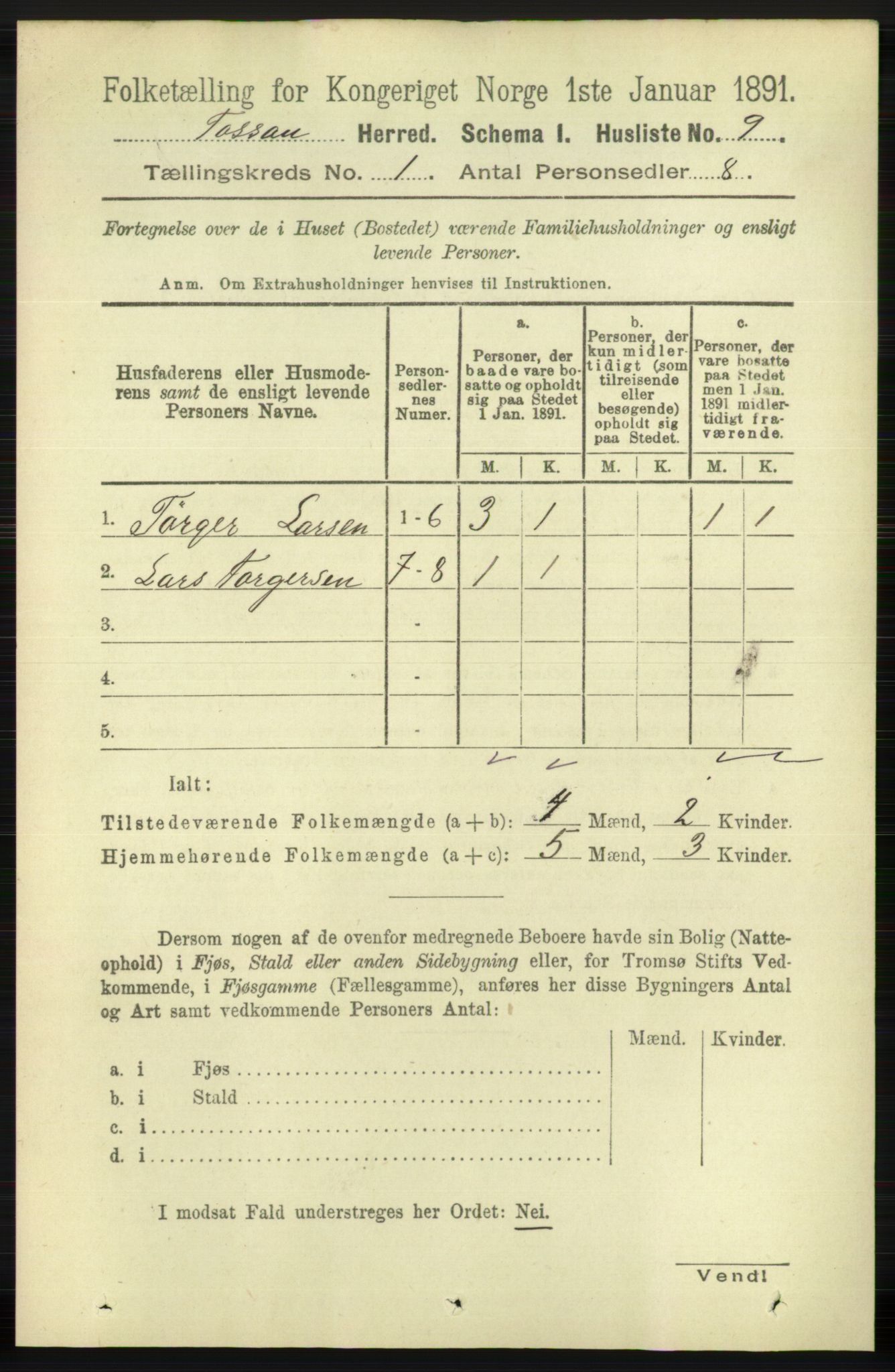 RA, 1891 census for 1129 Forsand, 1891, p. 44