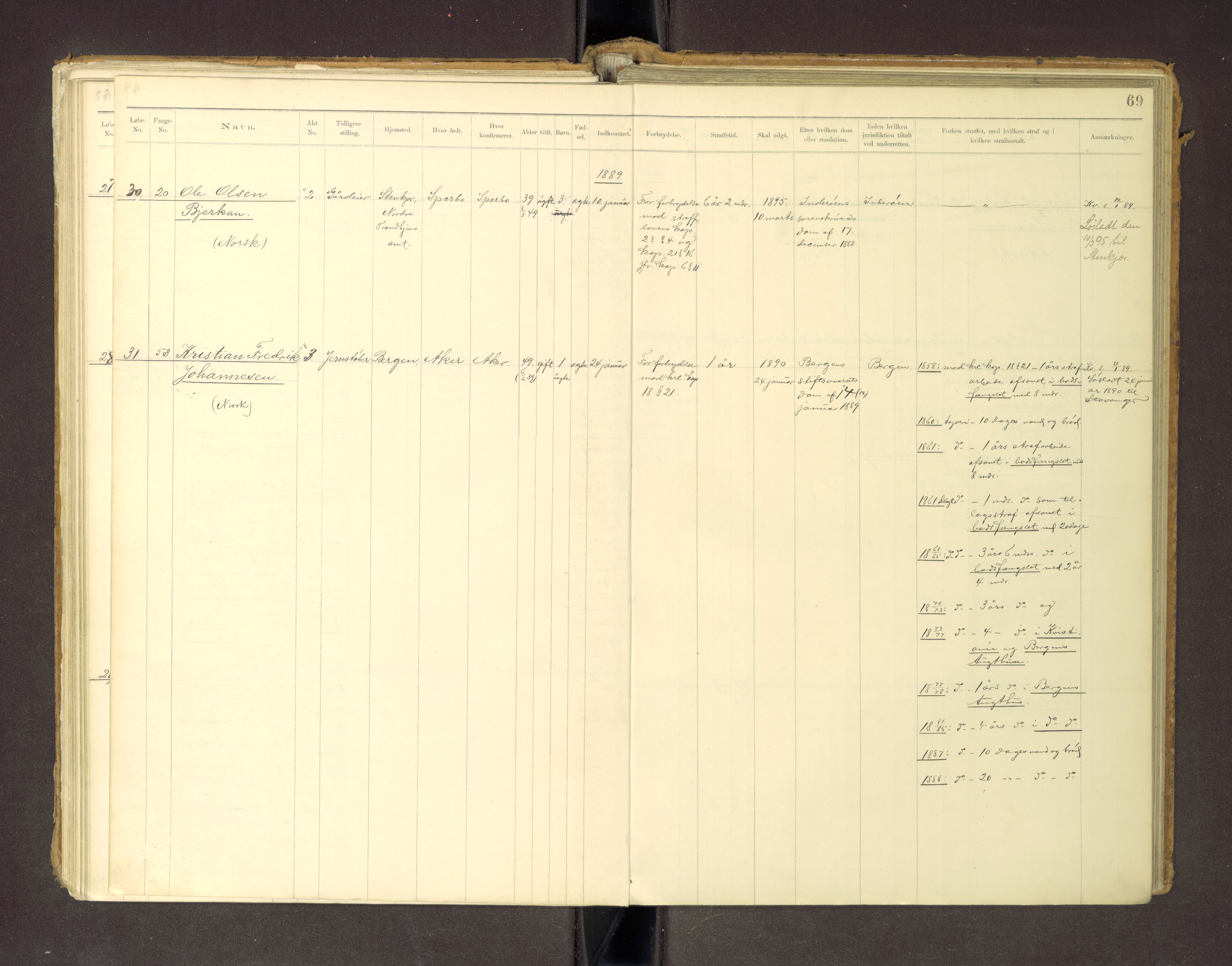 Trondheim tukthus, AV/SAT-A-4619/05/65/L0036: 65.36 Fangeprotokoll m/reg, 1885-1898, p. 69