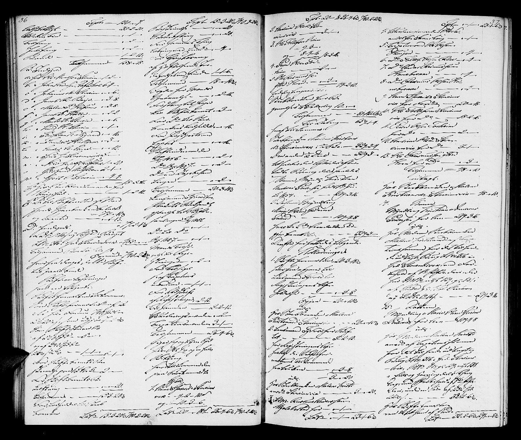 Nordfjord sorenskriveri, AV/SAB-A-2801/1/04/04d/L0002: Skifteutlodningsprotokoll, 1857-1862, p. 36-37