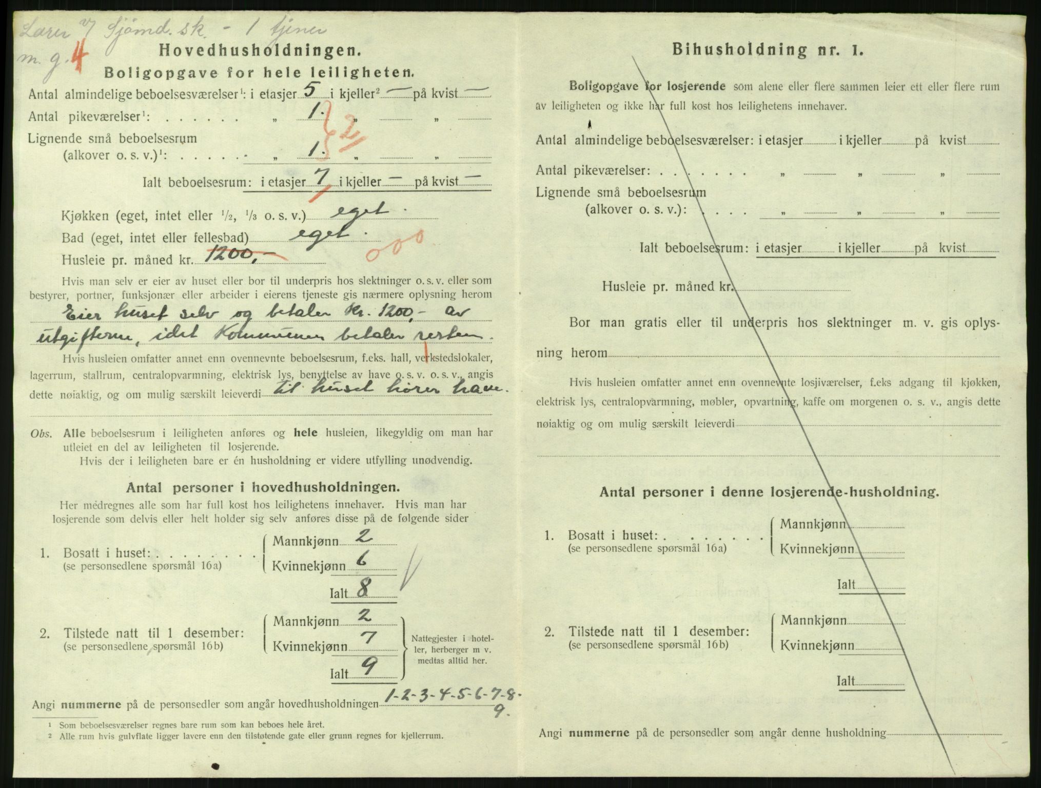 SAKO, 1920 census for Tønsberg, 1920, p. 3010