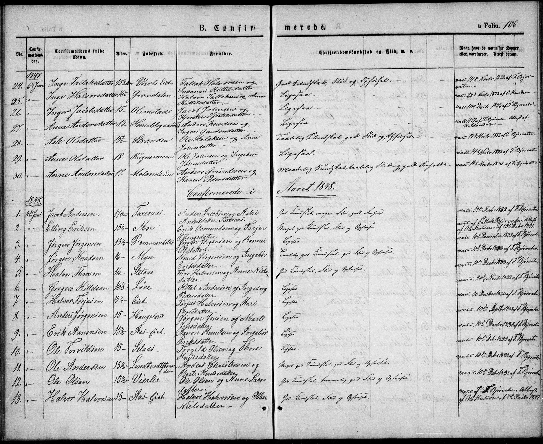 Gjerstad sokneprestkontor, AV/SAK-1111-0014/F/Fa/Fab/L0002: Parish register (official) no. A 2, 1835-1852, p. 106