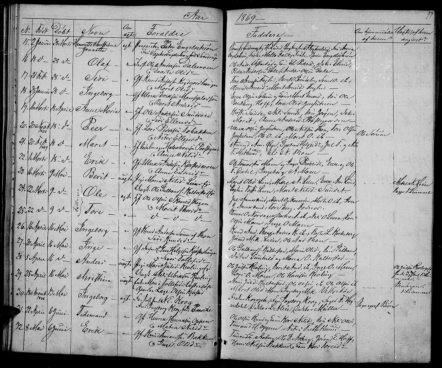 Nord-Aurdal prestekontor, SAH/PREST-132/H/Ha/Hab/L0002: Parish register (copy) no. 2, 1842-1877, p. 97