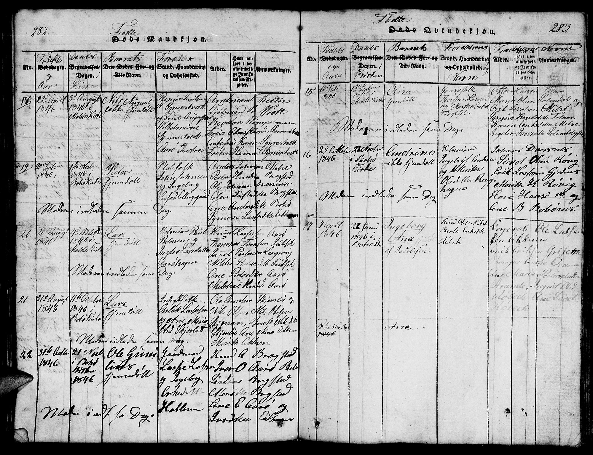 Ministerialprotokoller, klokkerbøker og fødselsregistre - Møre og Romsdal, AV/SAT-A-1454/555/L0665: Parish register (copy) no. 555C01, 1818-1868, p. 282-283