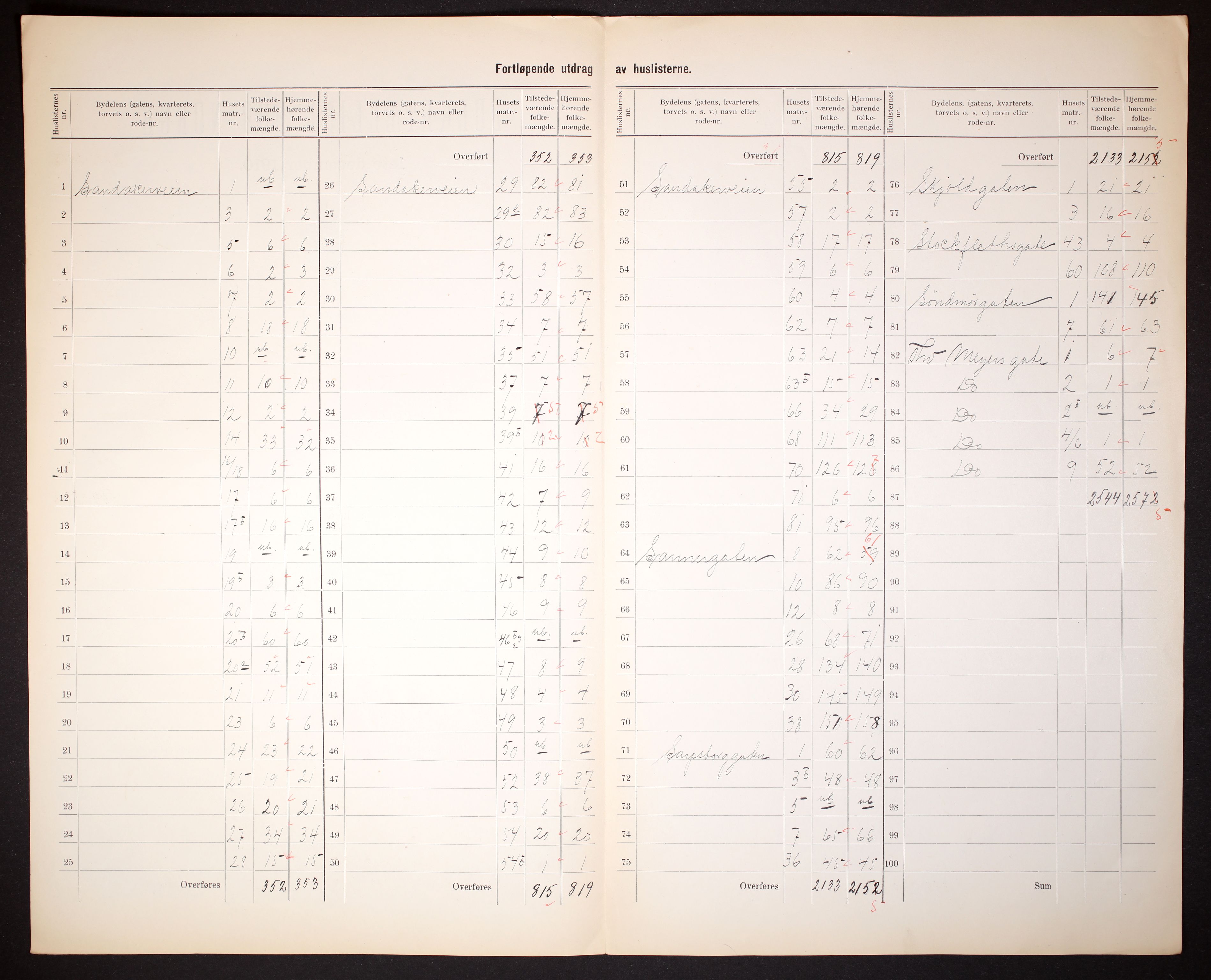 RA, 1910 census for Kristiania, 1910, p. 387