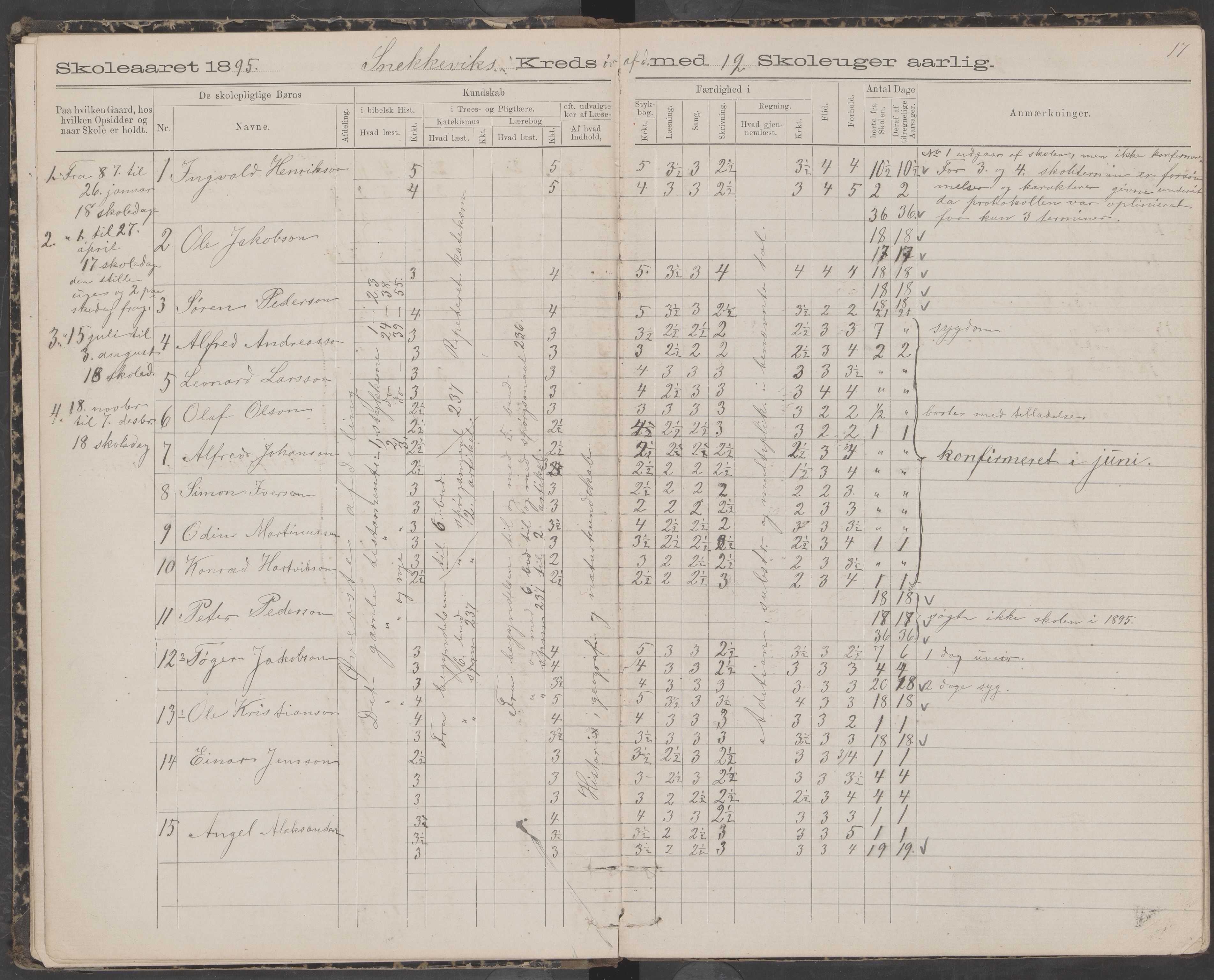 Dønna kommune. Snekkevik skolekrets, AIN/K-18270.510.07/442/L0002: Skoleprotokoll, 1888-1893, p. 17