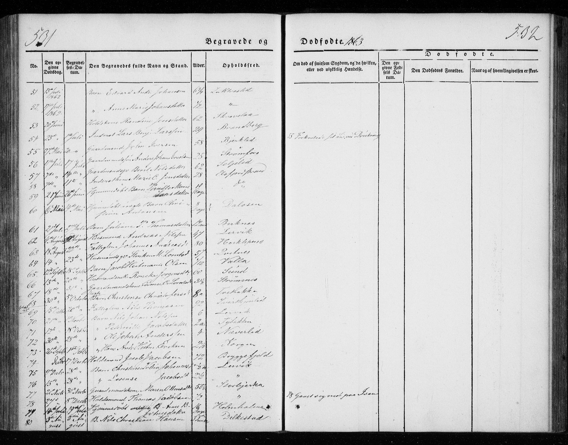 Ministerialprotokoller, klokkerbøker og fødselsregistre - Nordland, AV/SAT-A-1459/825/L0355: Parish register (official) no. 825A09, 1842-1863, p. 531-532