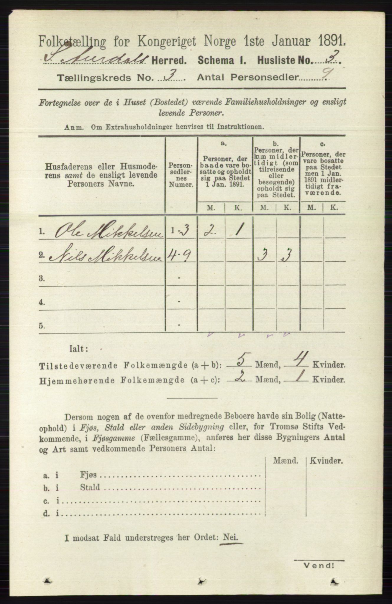 RA, 1891 census for 0540 Sør-Aurdal, 1891, p. 1569