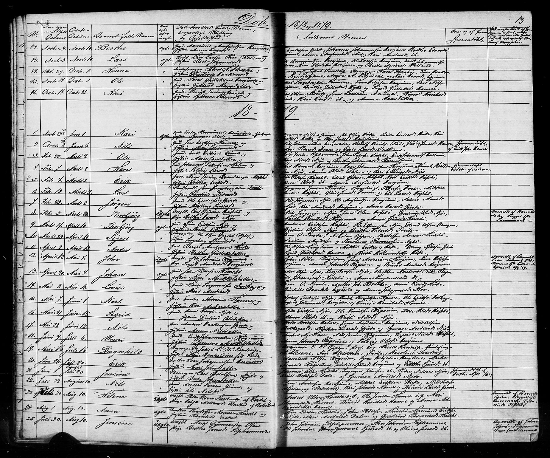 Leikanger sokneprestembete, SAB/A-81001: Parish register (copy) no. A 1, 1873-1916, p. 13