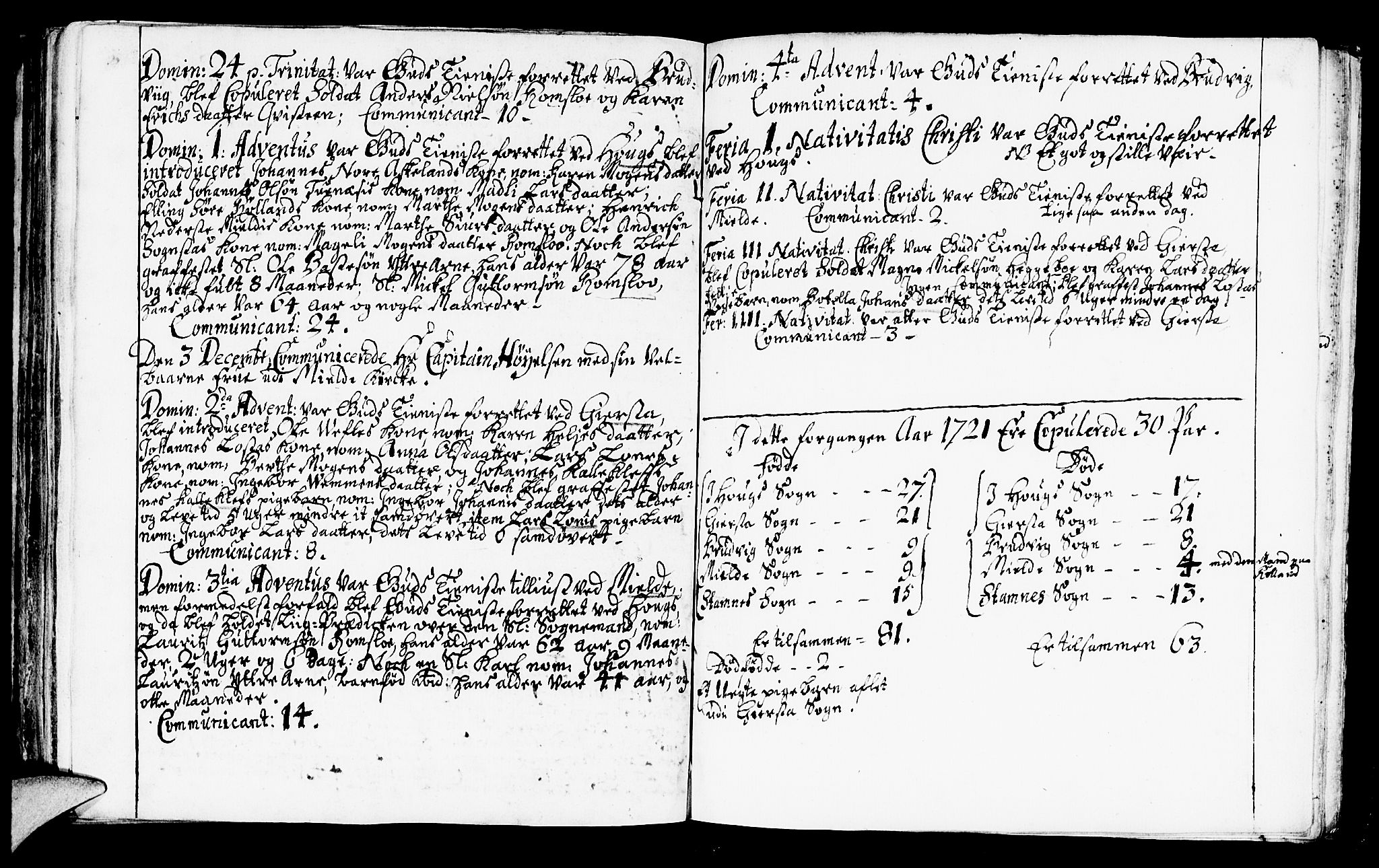 Haus sokneprestembete, SAB/A-75601/H/Haa: Parish register (official) no. A 3, 1713-1722