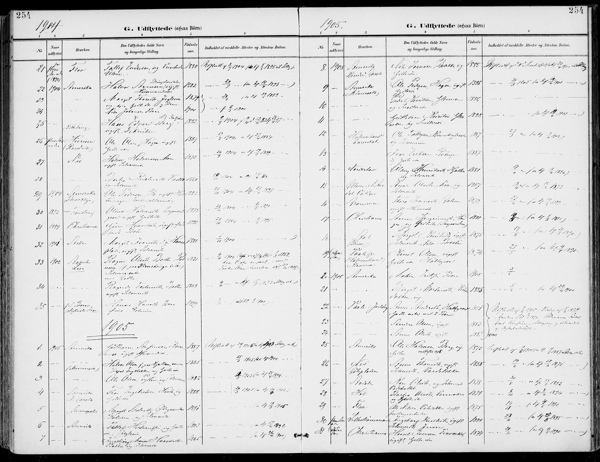 Gol kirkebøker, SAKO/A-226/F/Fa/L0006: Parish register (official) no. I 6, 1901-1918, p. 254