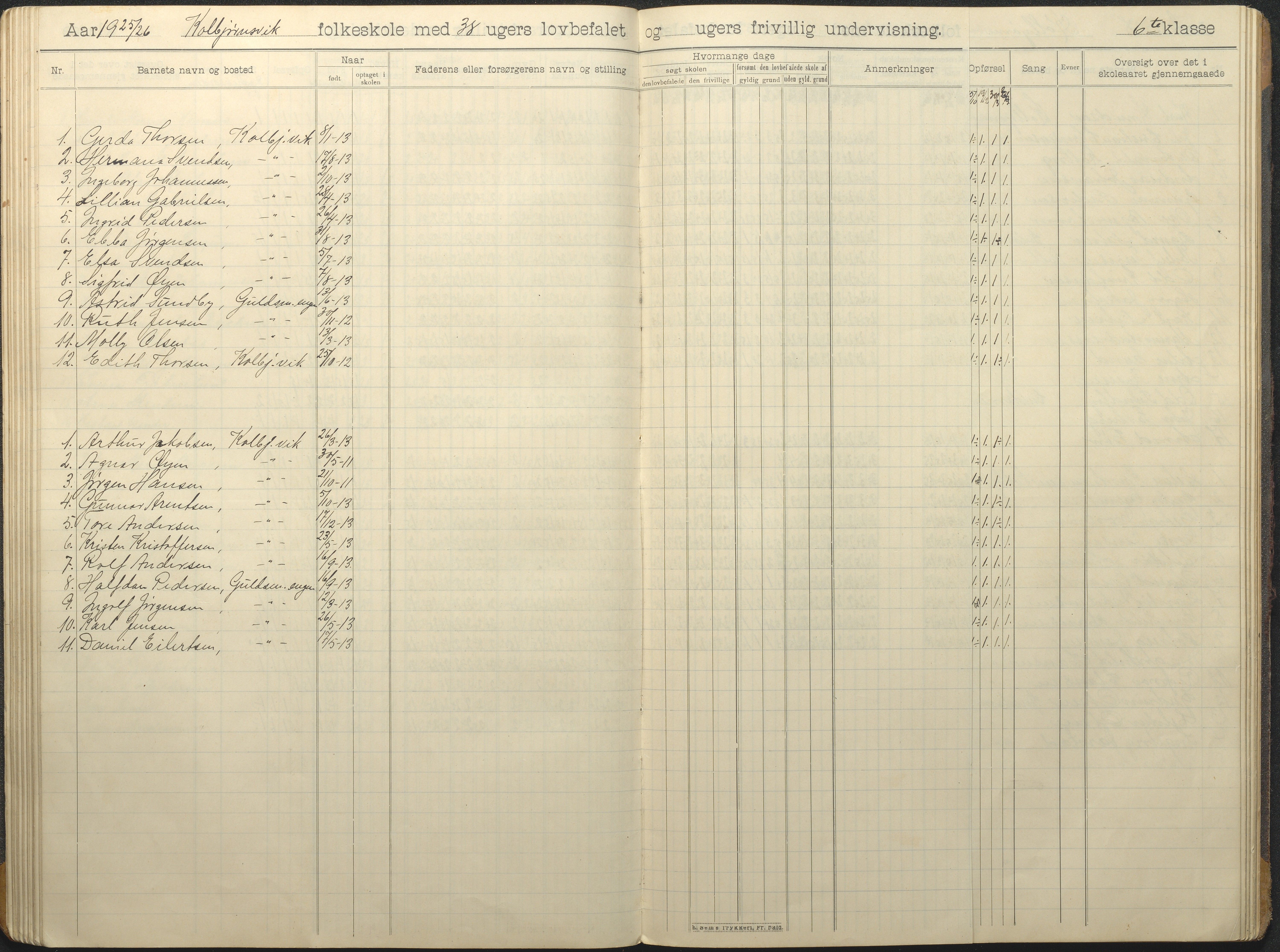 Hisøy kommune frem til 1991, AAKS/KA0922-PK/32/L0016: Skoleprotokoll, 1906-1939