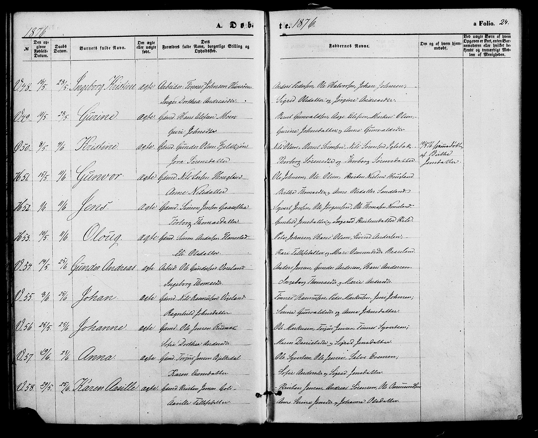 Vennesla sokneprestkontor, AV/SAK-1111-0045/Fa/Fac/L0008: Parish register (official) no. A 8, 1874-1883, p. 24