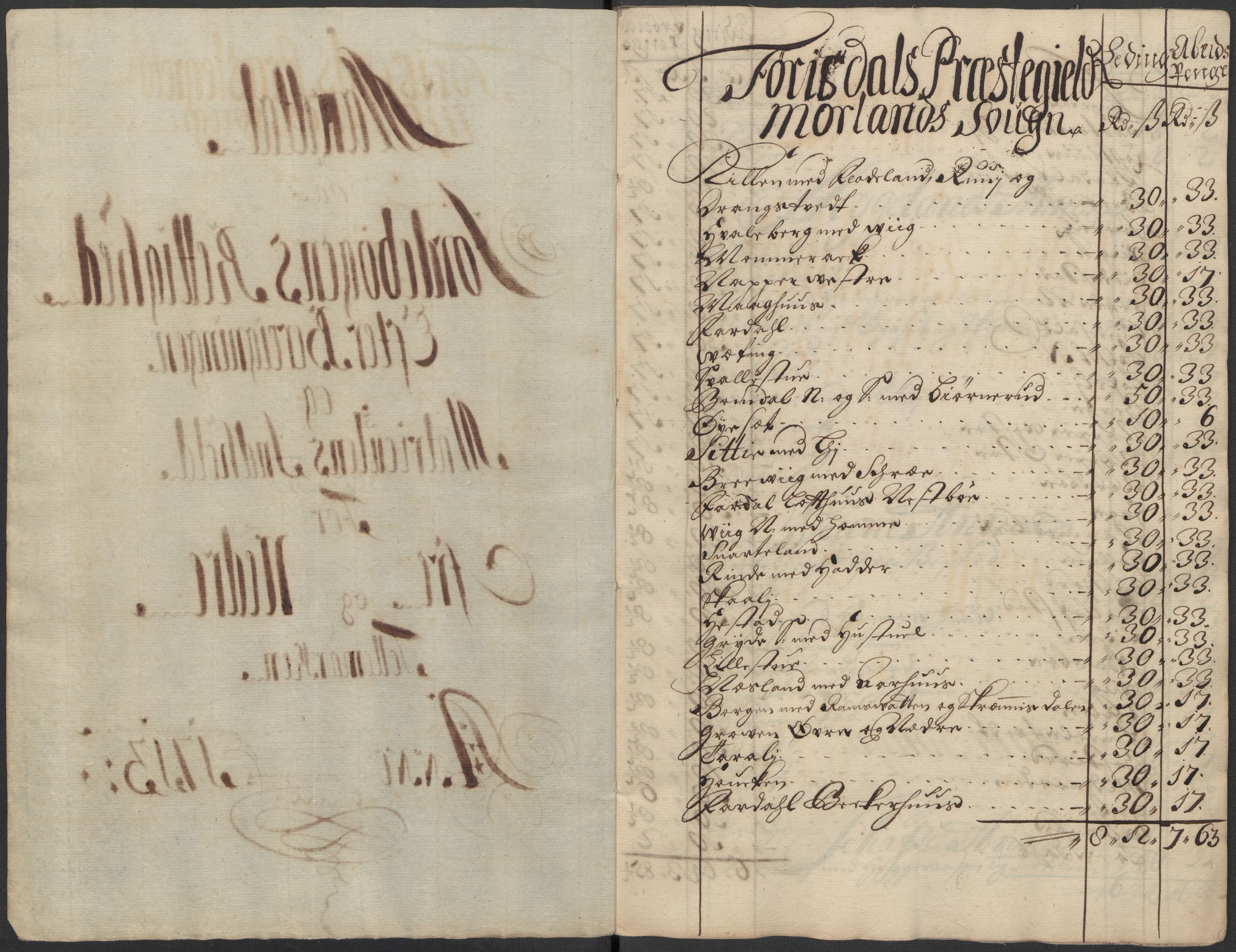 Rentekammeret inntil 1814, Reviderte regnskaper, Fogderegnskap, AV/RA-EA-4092/R36/L2125: Fogderegnskap Øvre og Nedre Telemark og Bamble, 1713, p. 14