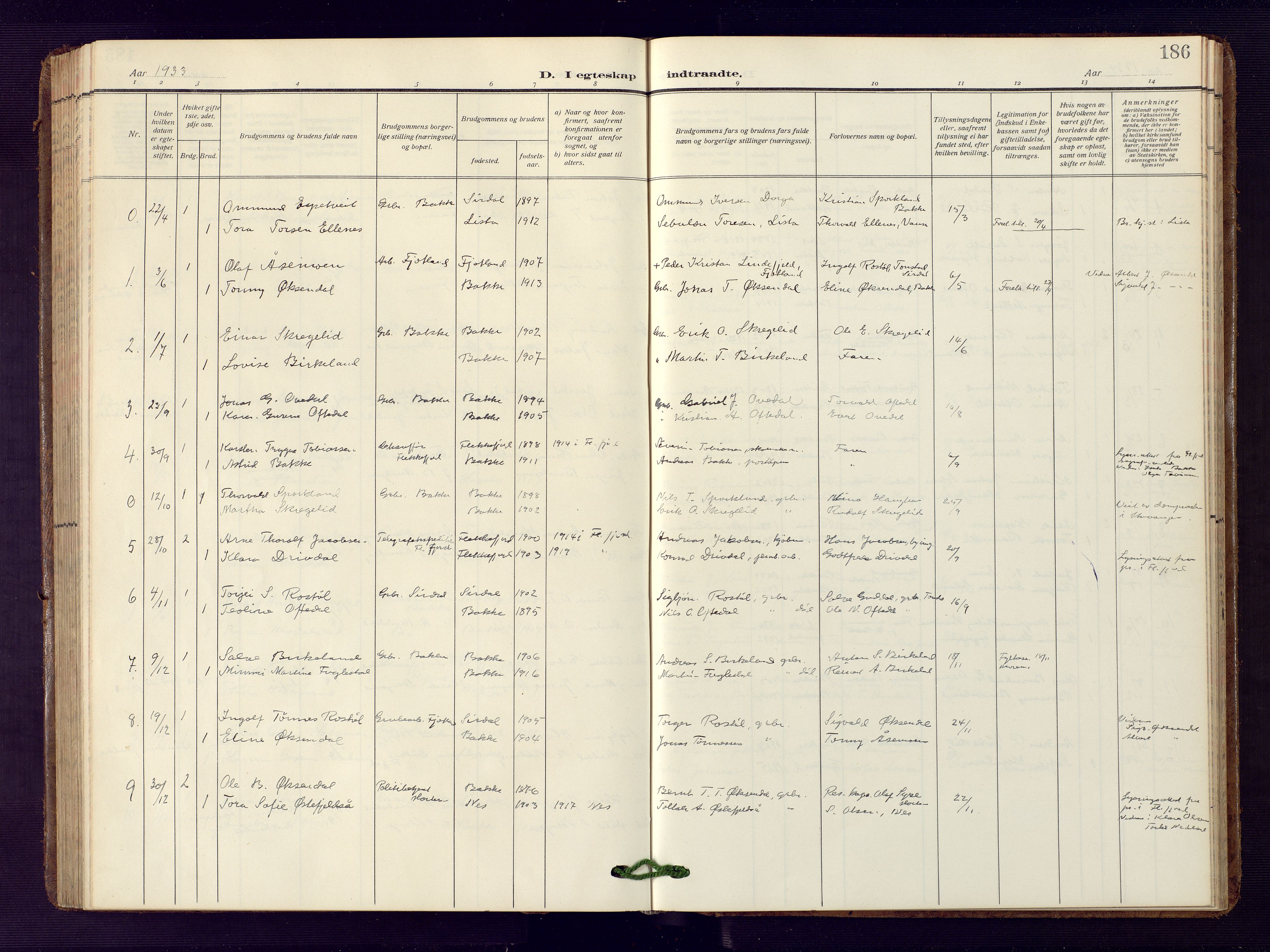 Bakke sokneprestkontor, SAK/1111-0002/F/Fb/Fba/L0004: Parish register (copy) no. B 4, 1911-1946, p. 186