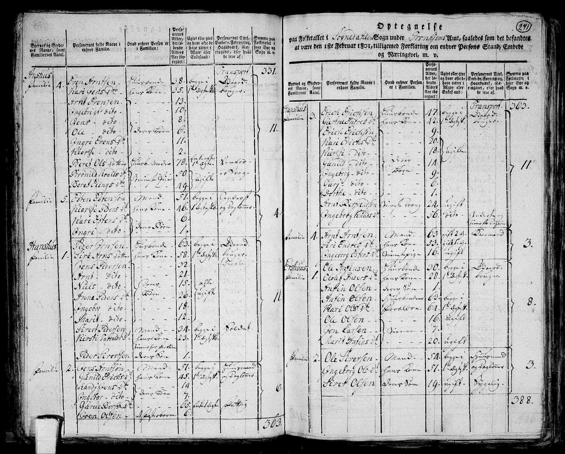 RA, 1801 census for 1648P Støren, 1801, p. 270b-271a