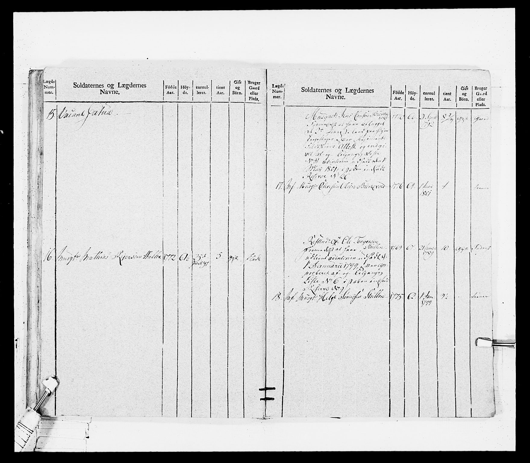 Generalitets- og kommissariatskollegiet, Det kongelige norske kommissariatskollegium, AV/RA-EA-5420/E/Eh/L0114: Telemarkske nasjonale infanteriregiment, 1789-1802, p. 231