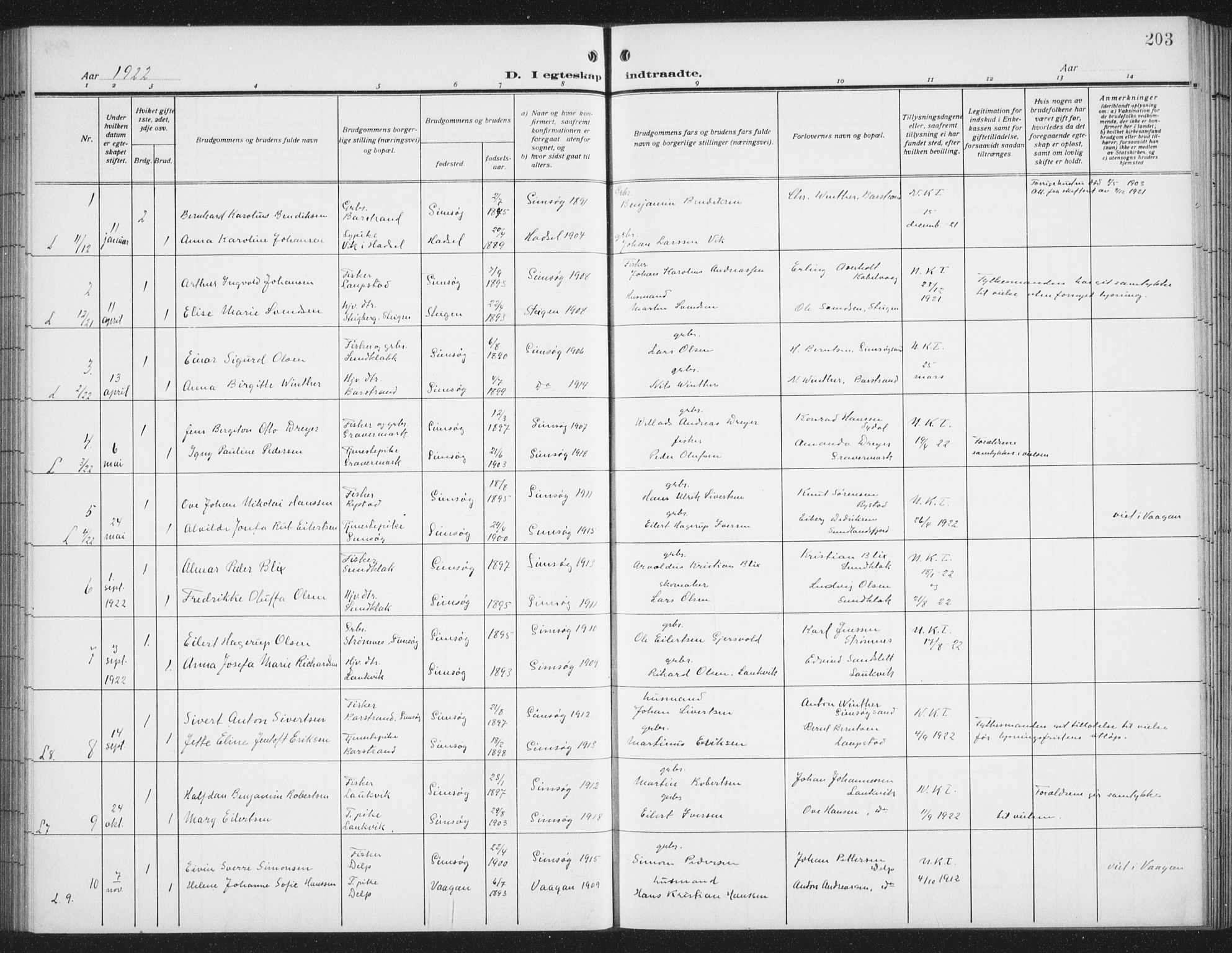 Ministerialprotokoller, klokkerbøker og fødselsregistre - Nordland, AV/SAT-A-1459/876/L1106: Parish register (copy) no. 876C05, 1915-1942, p. 203