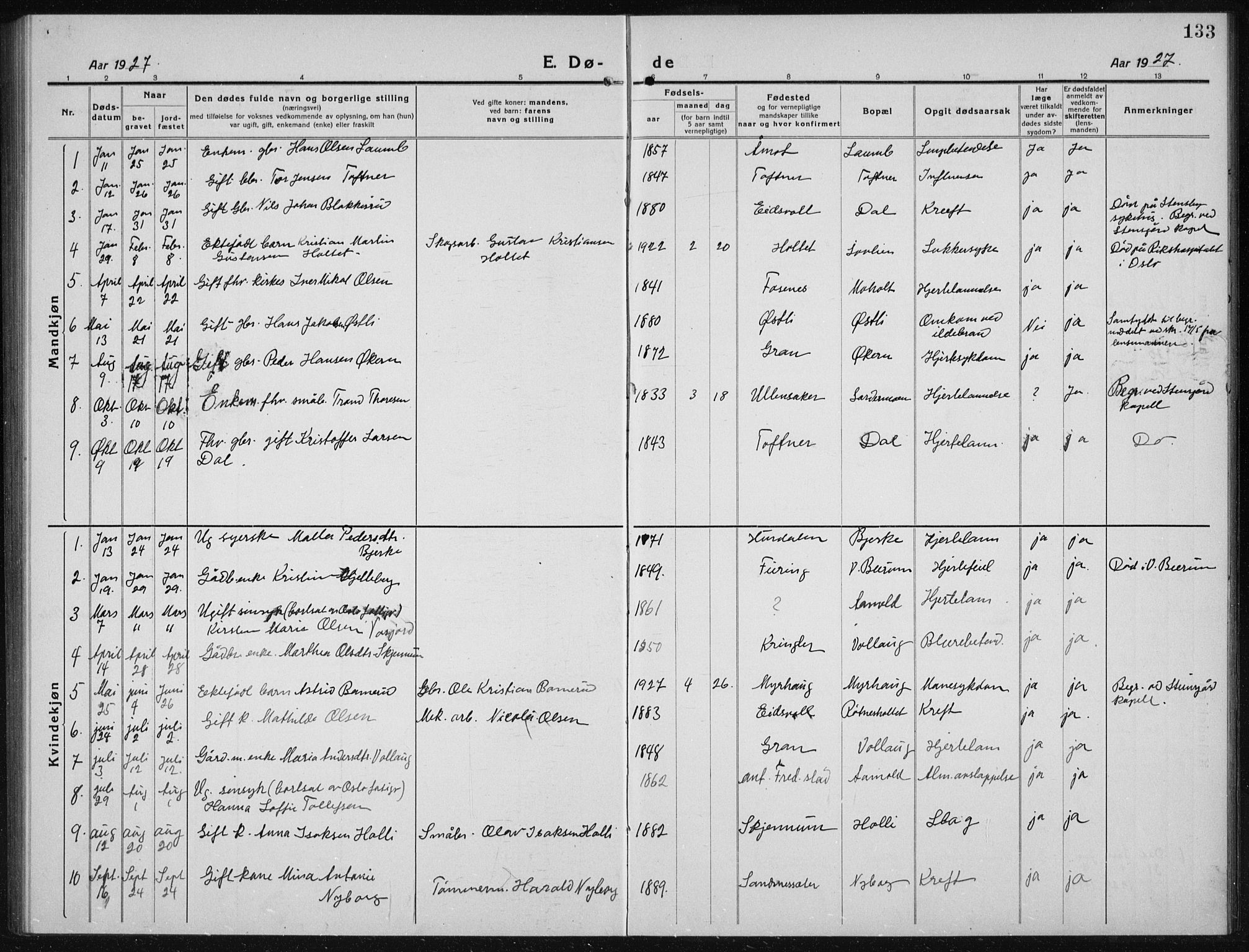 Nannestad prestekontor Kirkebøker, AV/SAO-A-10414a/G/Gc/L0002: Parish register (copy) no. III 2, 1917-1940, p. 133