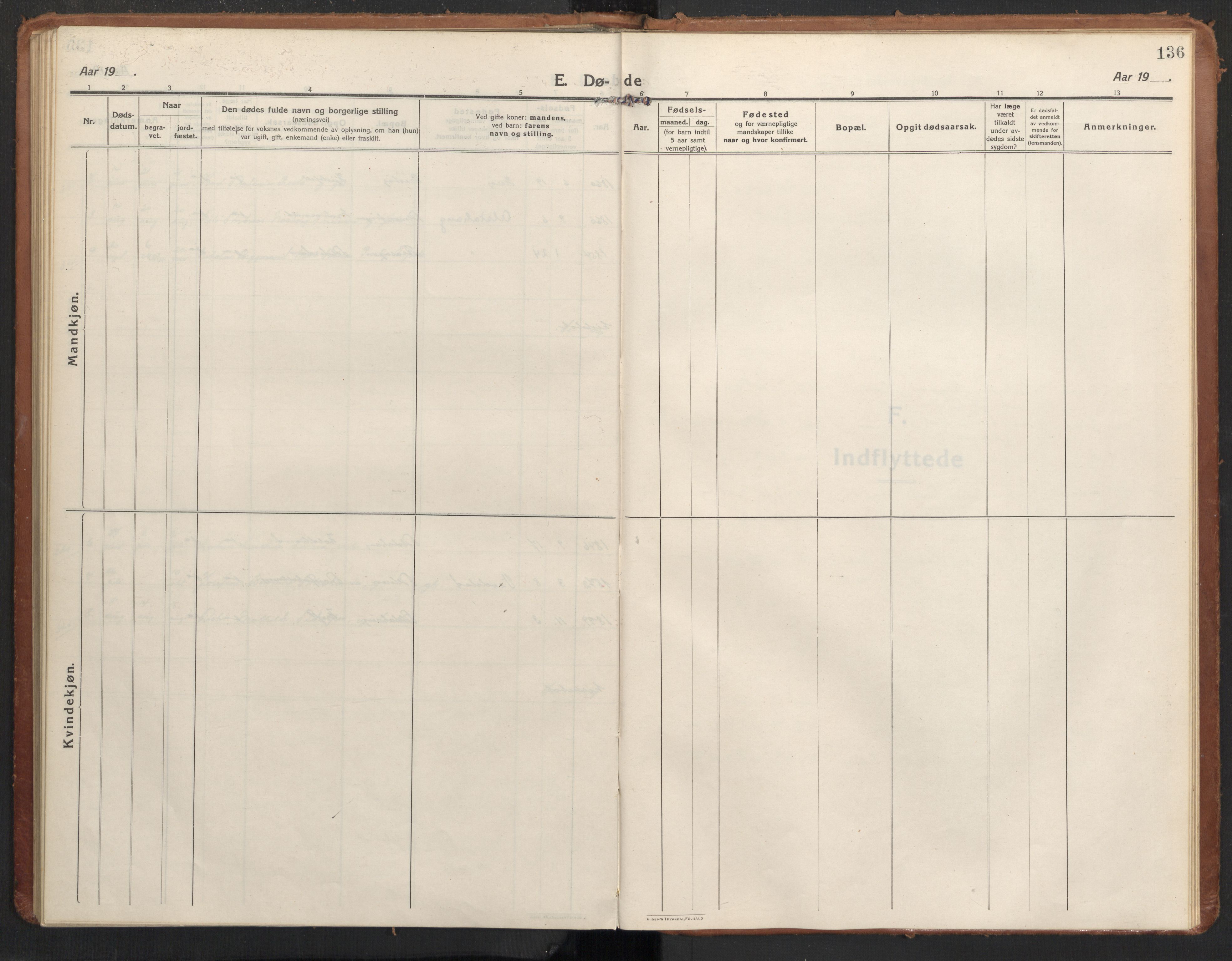 Ministerialprotokoller, klokkerbøker og fødselsregistre - Nordland, SAT/A-1459/830/L0456: Parish register (official) no. 830A20, 1914-1937, p. 136