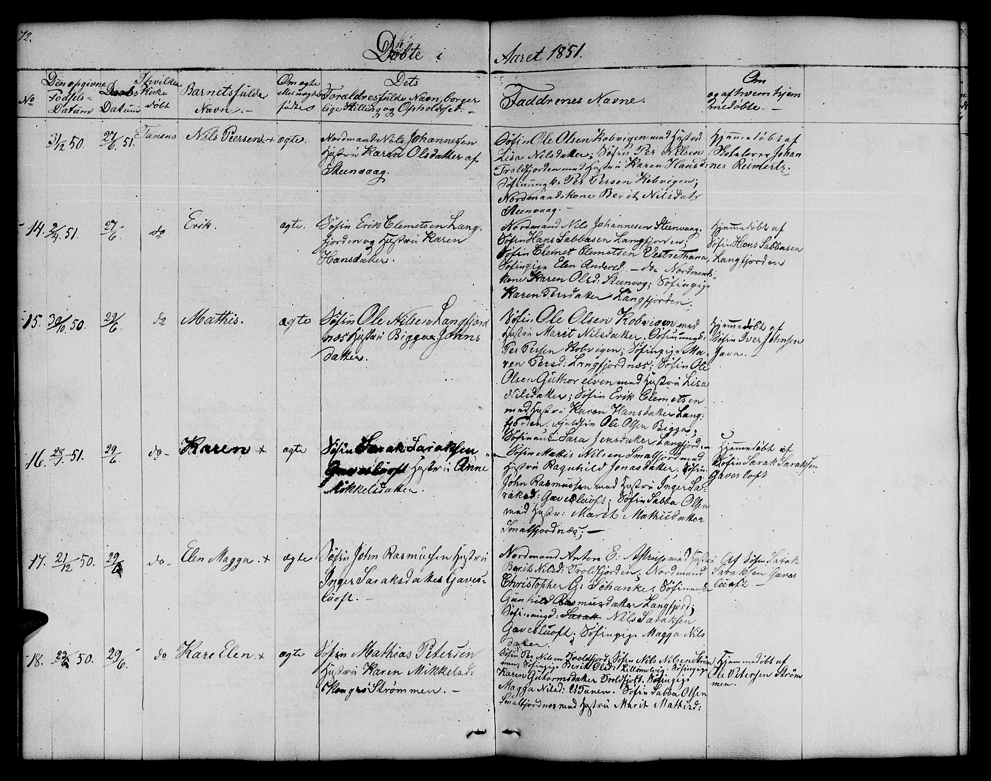 Nesseby sokneprestkontor, AV/SATØ-S-1330/H/Hb/L0005klokker: Parish register (copy) no. 5, 1846-1852, p. 72-73