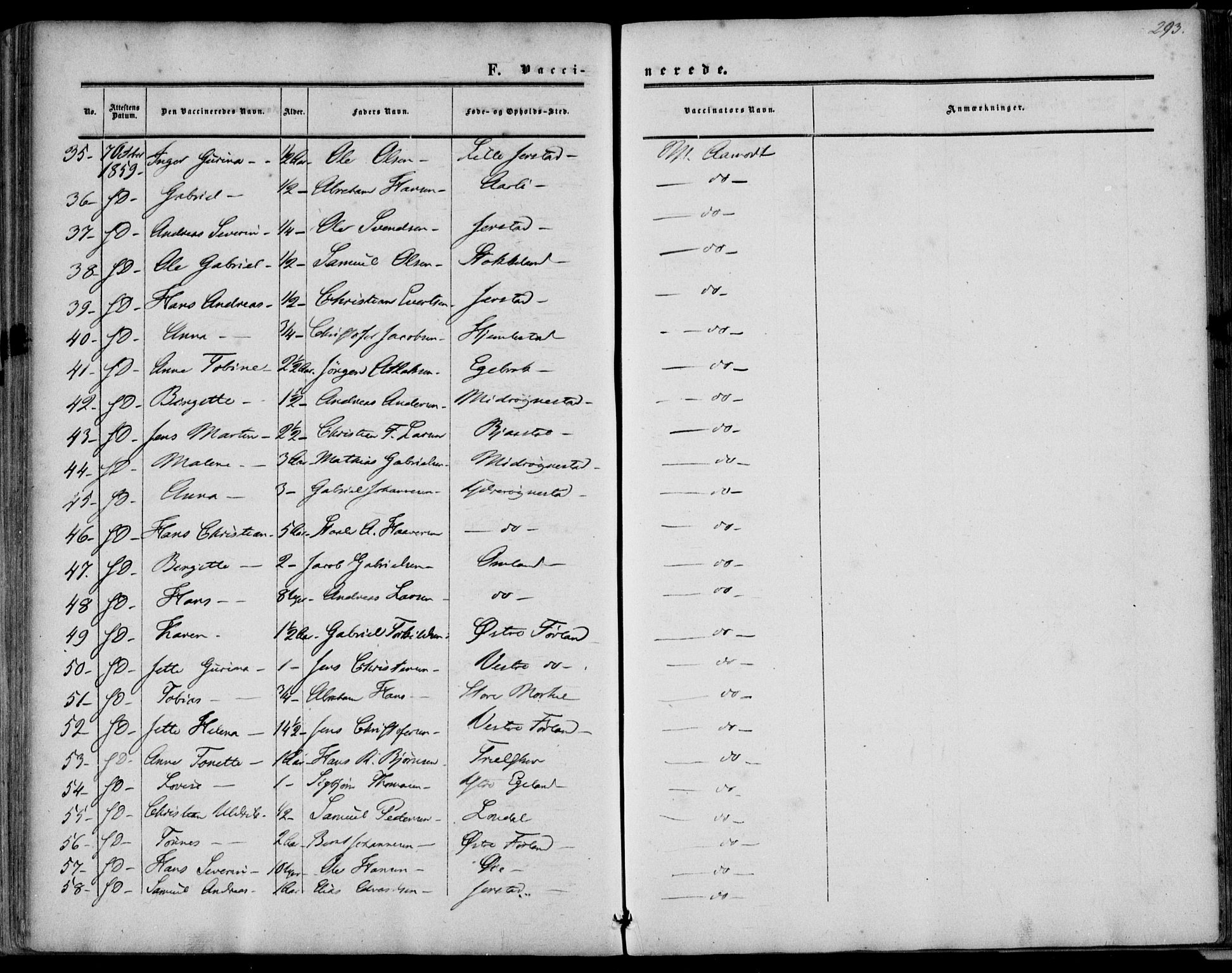 Kvinesdal sokneprestkontor, AV/SAK-1111-0026/F/Fa/Fab/L0006: Parish register (official) no. A 6, 1857-1869, p. 293