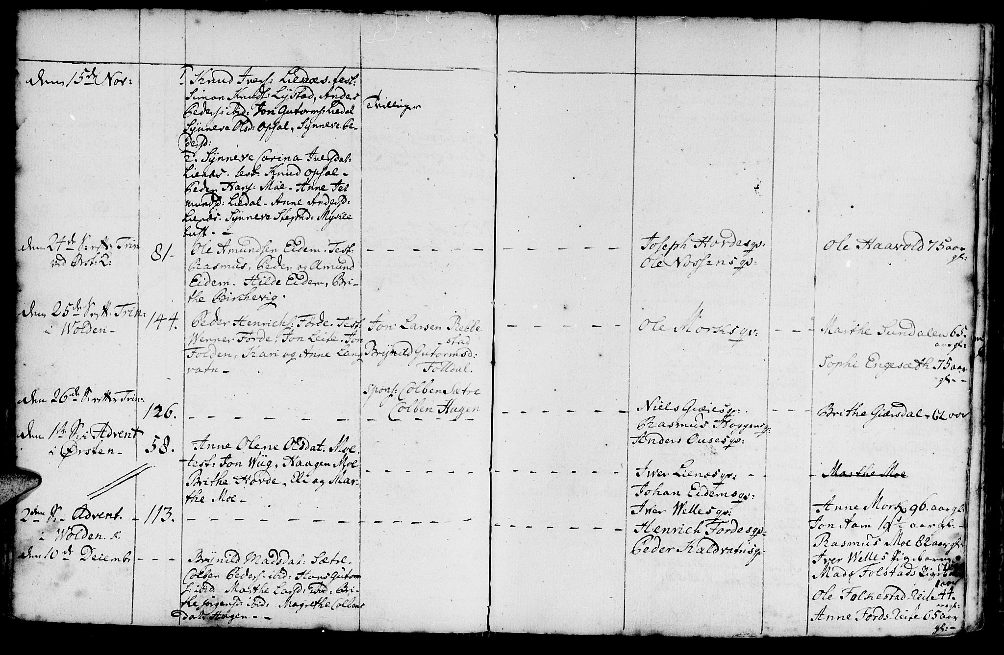 Ministerialprotokoller, klokkerbøker og fødselsregistre - Møre og Romsdal, AV/SAT-A-1454/511/L0136: Parish register (official) no. 511A03, 1760-1786