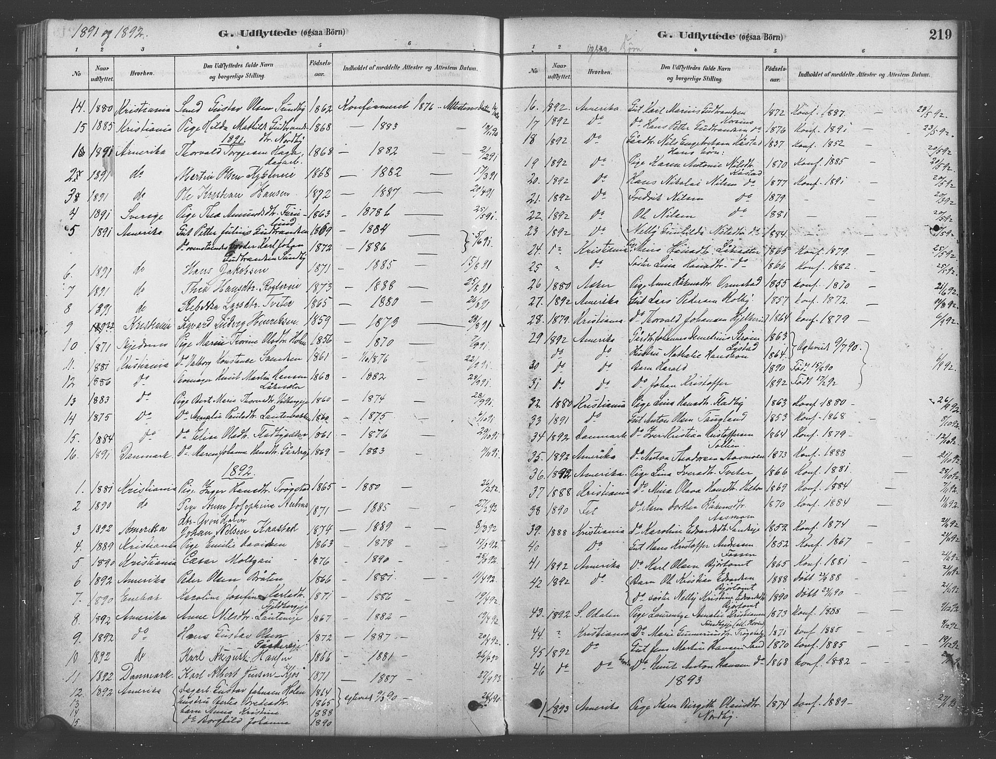 Ullensaker prestekontor Kirkebøker, SAO/A-10236a/F/Fb/L0001: Parish register (official) no. II 1, 1878-1893, p. 219