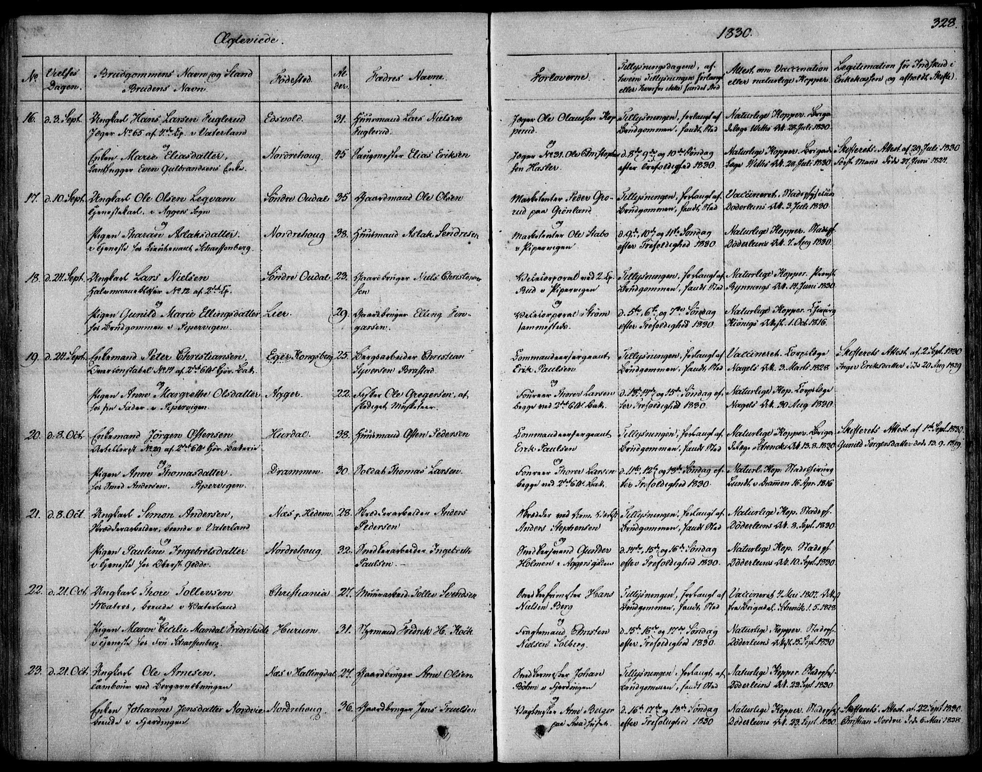 Garnisonsmenigheten Kirkebøker, SAO/A-10846/F/Fa/L0006: Parish register (official) no. 6, 1828-1841, p. 328