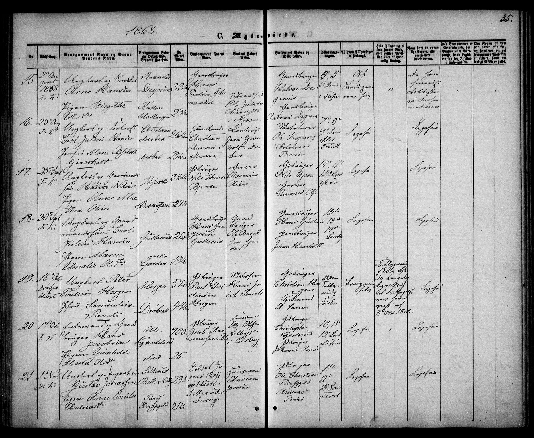 Drøbak prestekontor Kirkebøker, AV/SAO-A-10142a/F/Fa/L0002: Parish register (official) no. I 2, 1858-1870, p. 35